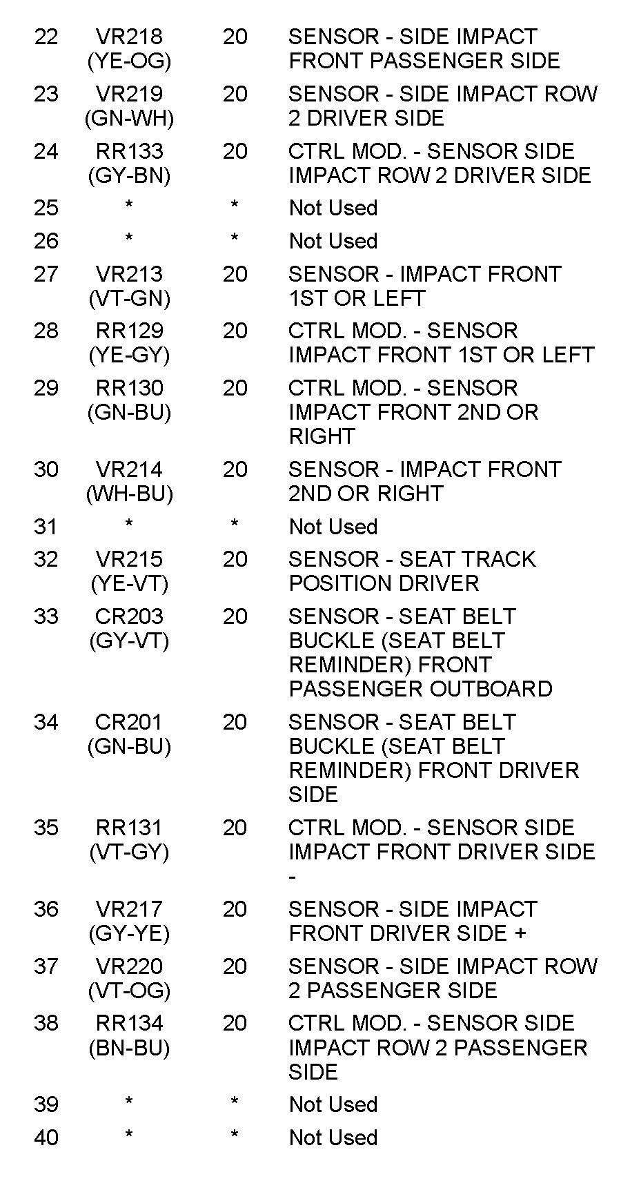 Factory service manual diagram