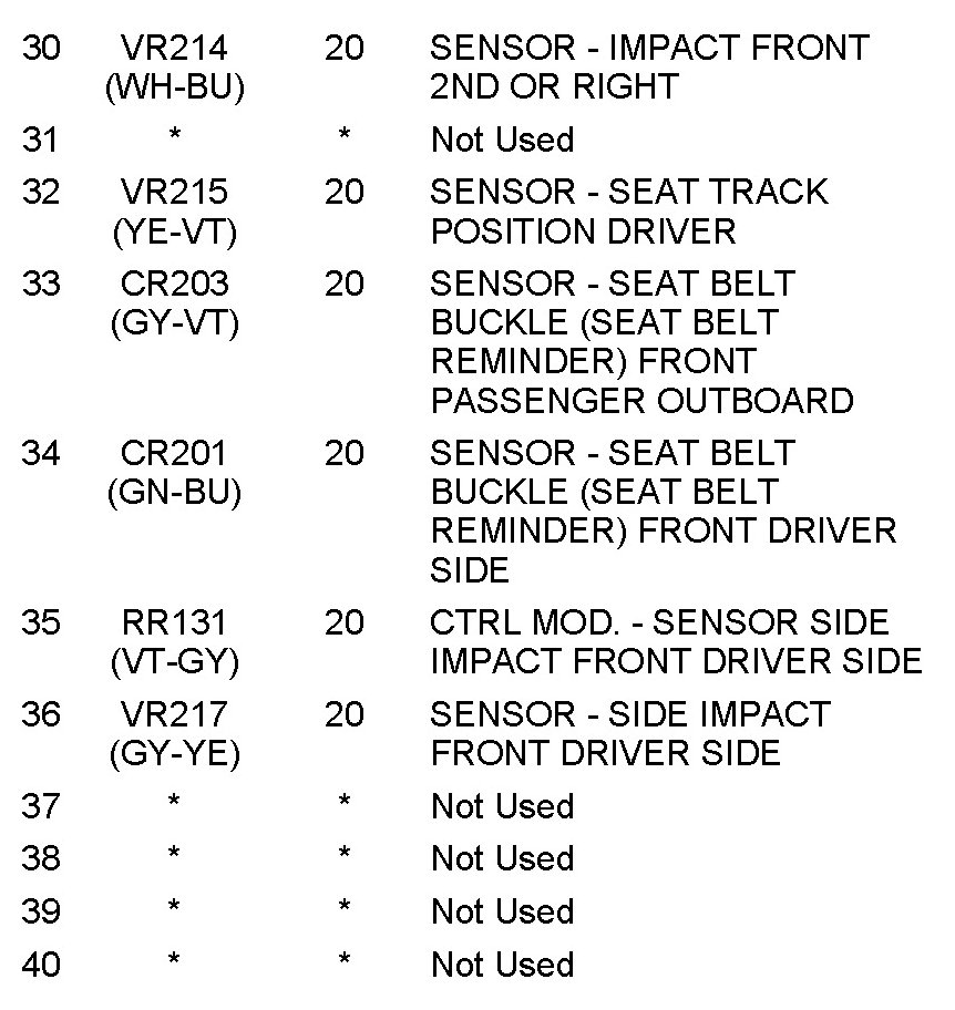 Factory service manual diagram