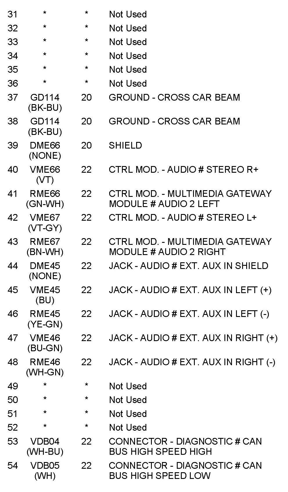 Factory service manual diagram