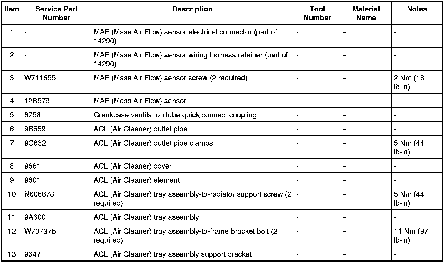 Factory service manual diagram