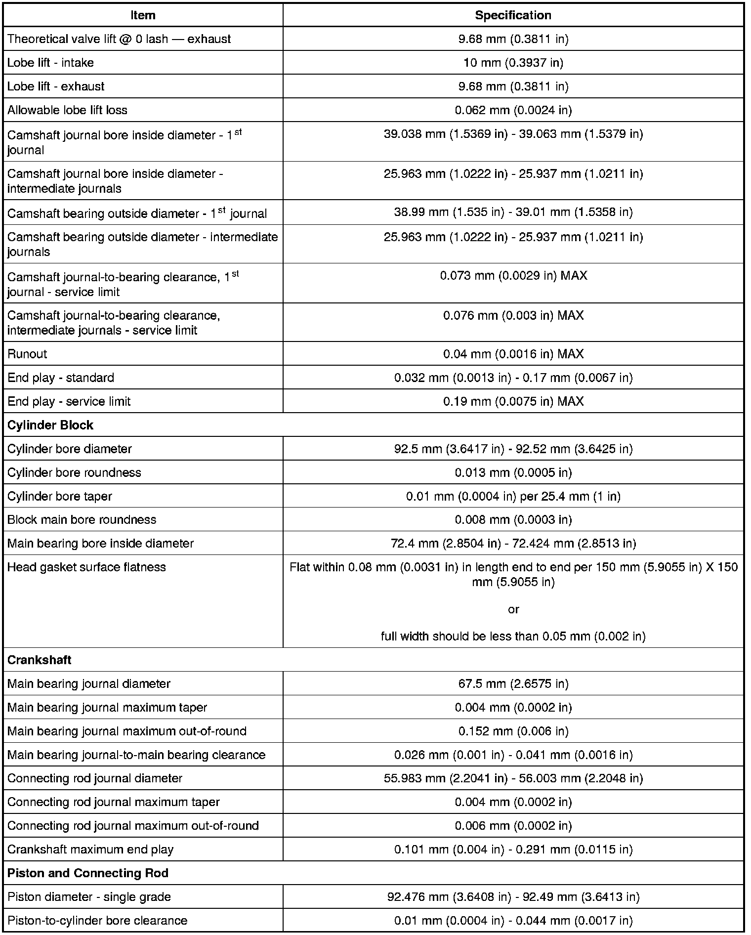 Factory service manual diagram