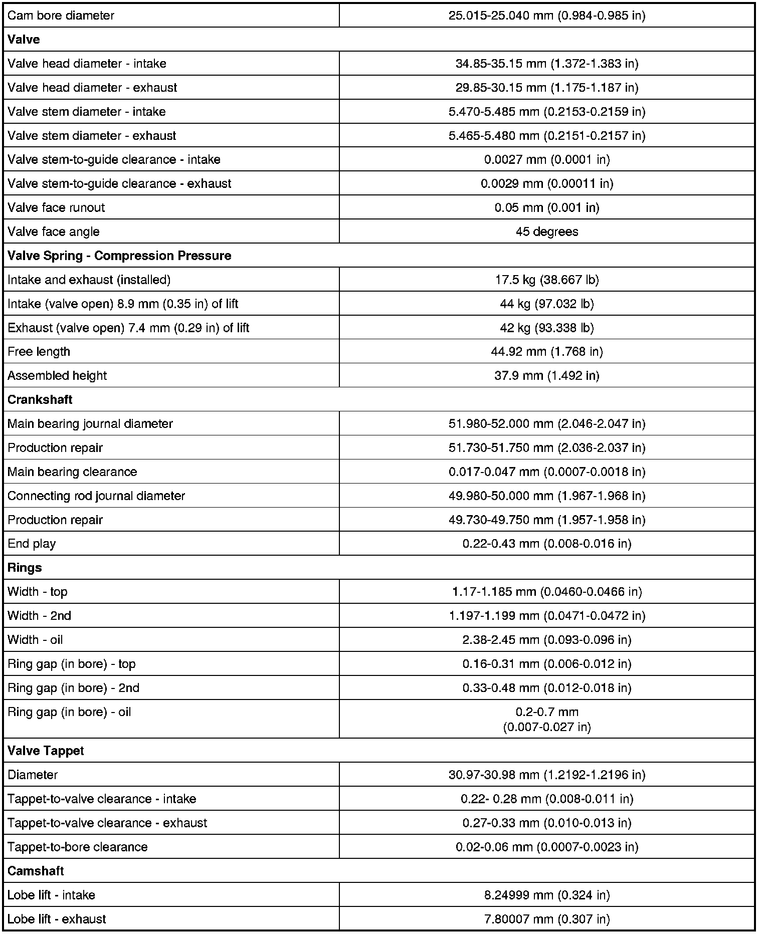 Factory service manual diagram