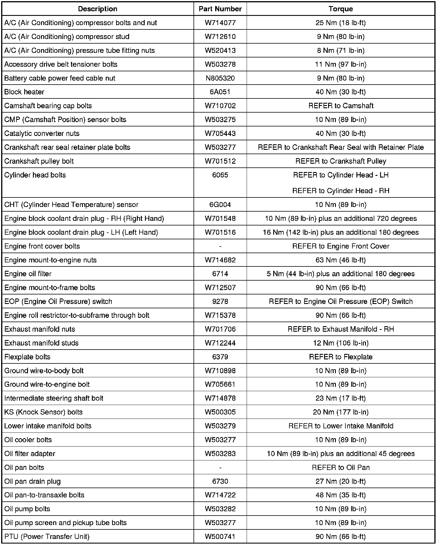 Factory service manual diagram