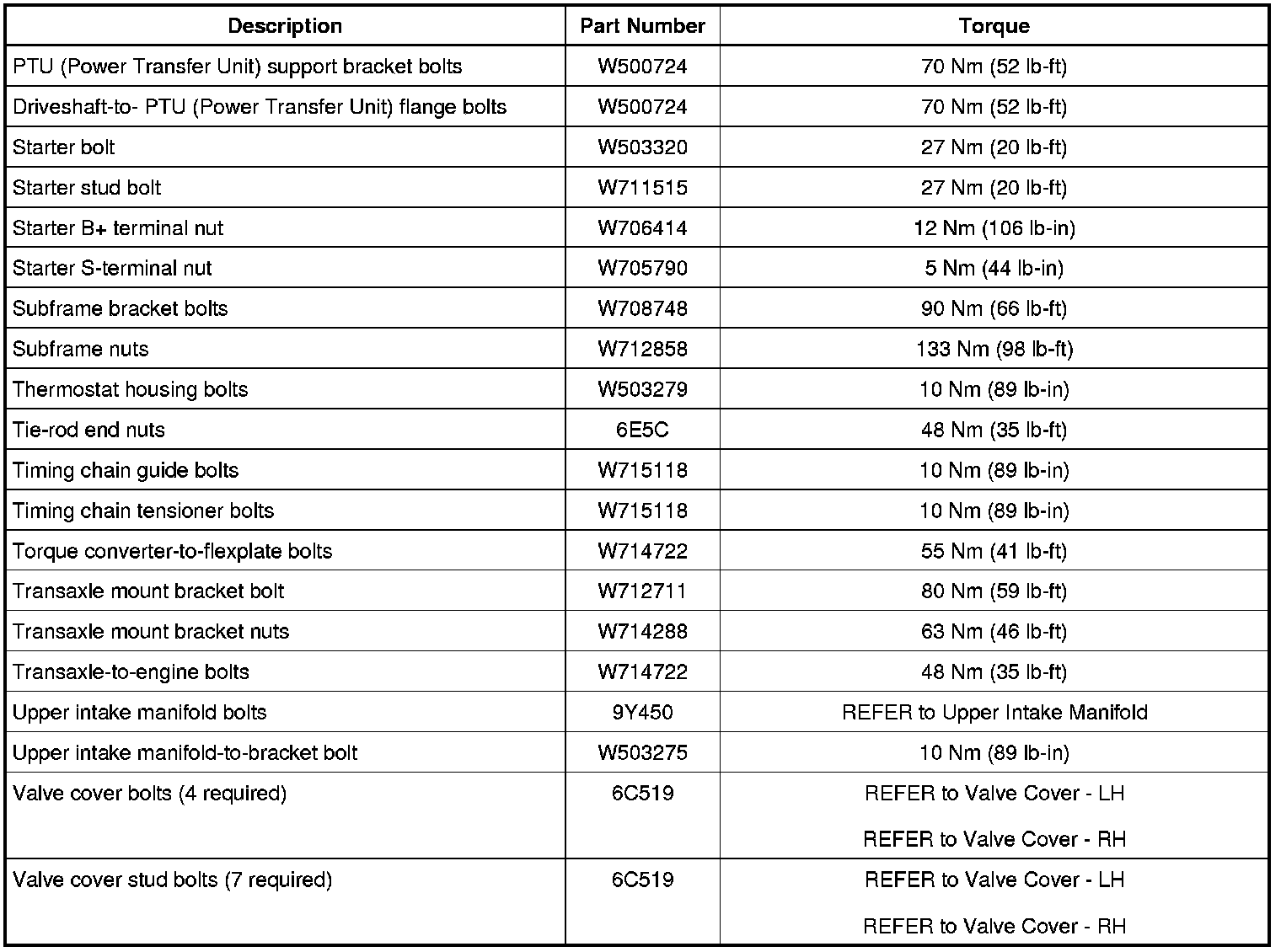 Factory service manual diagram