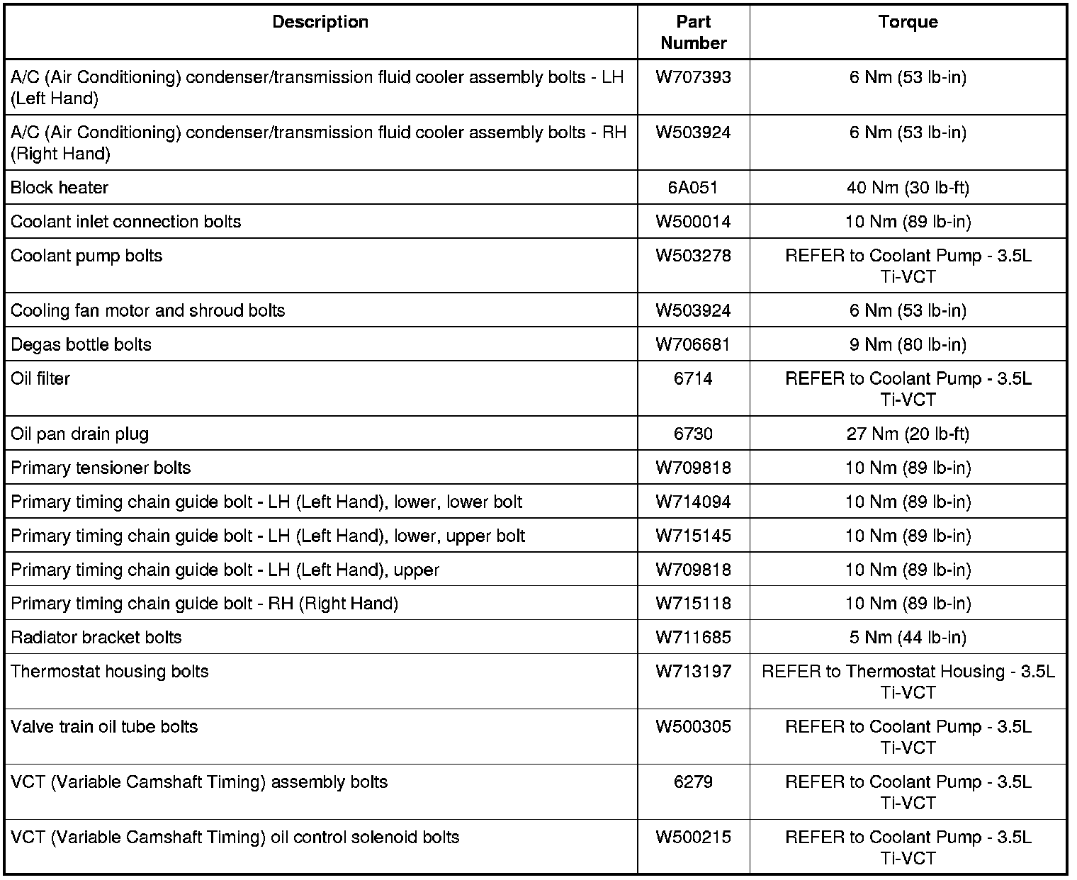 Factory service manual diagram