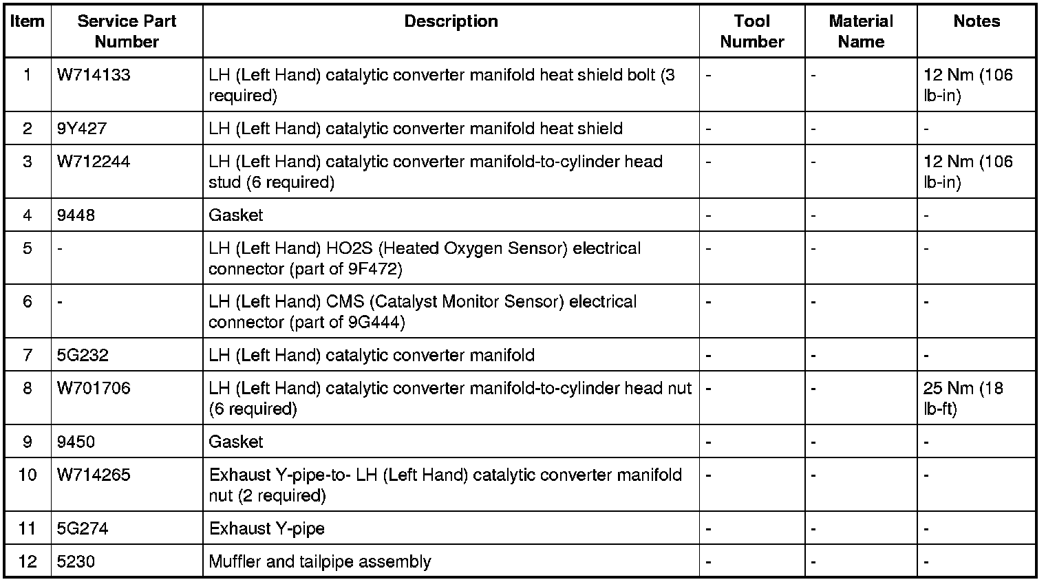 Factory service manual diagram