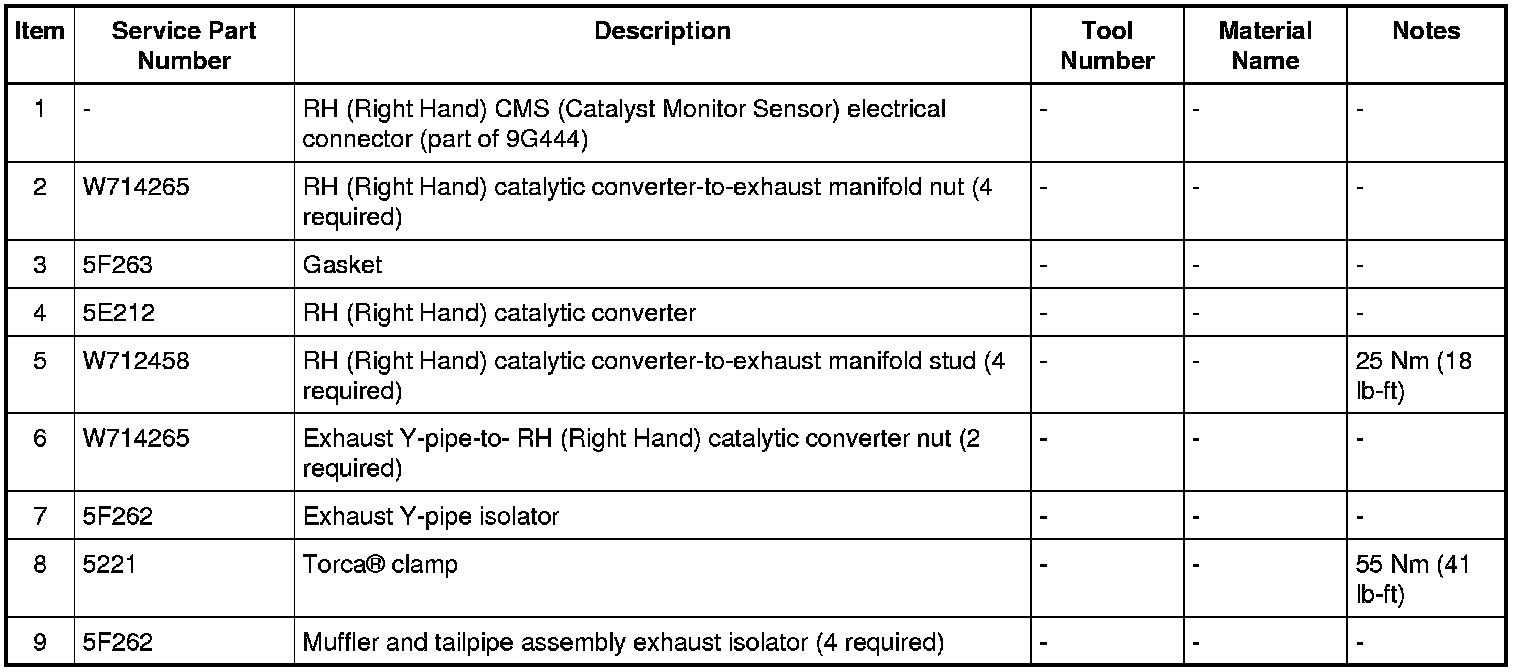 Factory service manual diagram