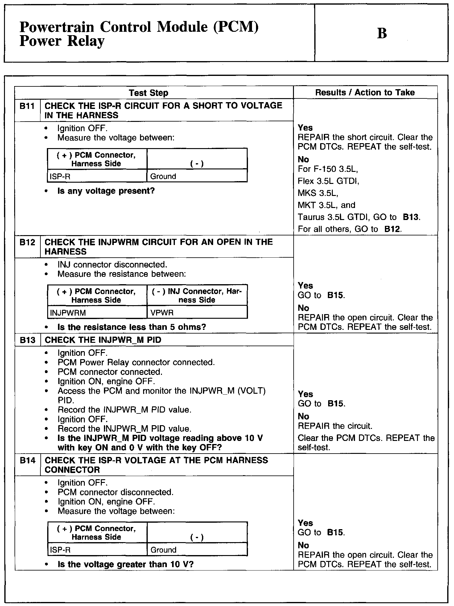 Factory service manual diagram