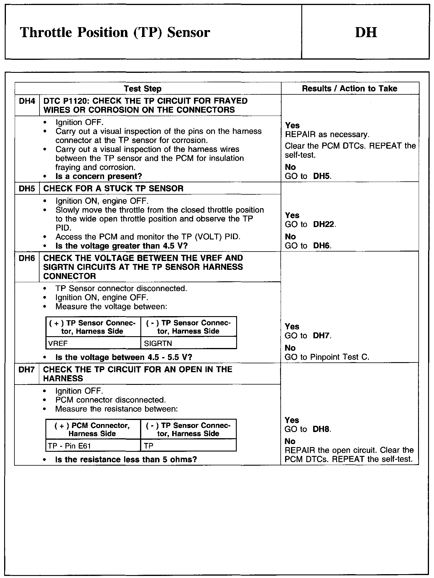 Factory service manual diagram