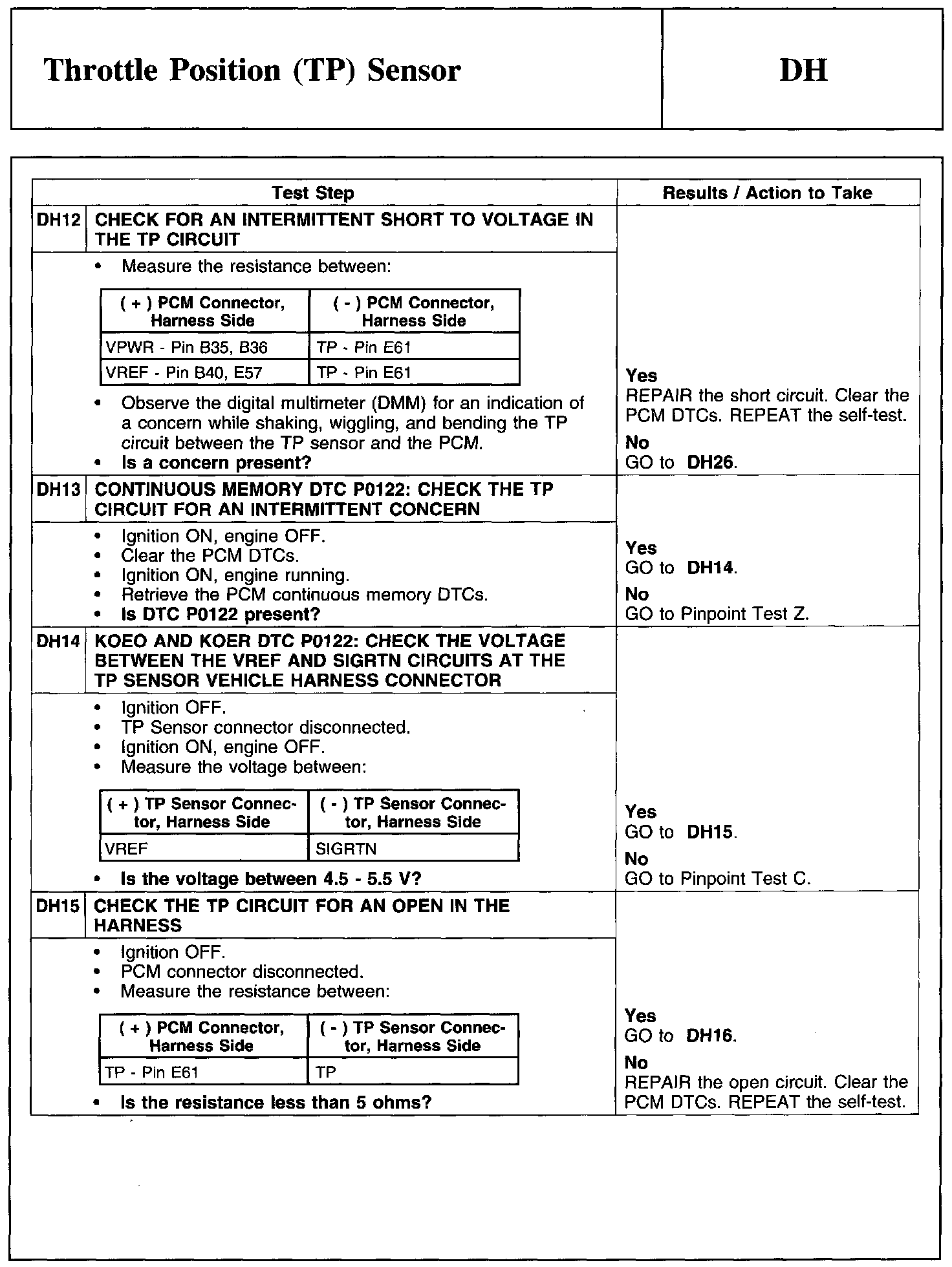 Factory service manual diagram