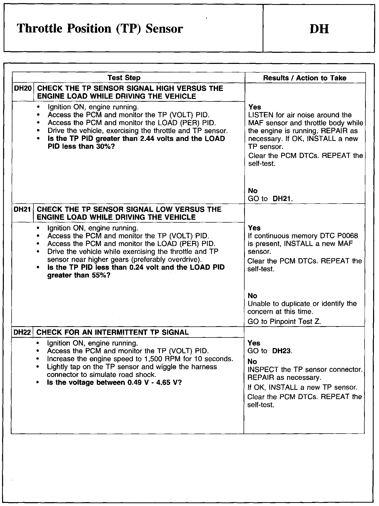 Factory service manual diagram