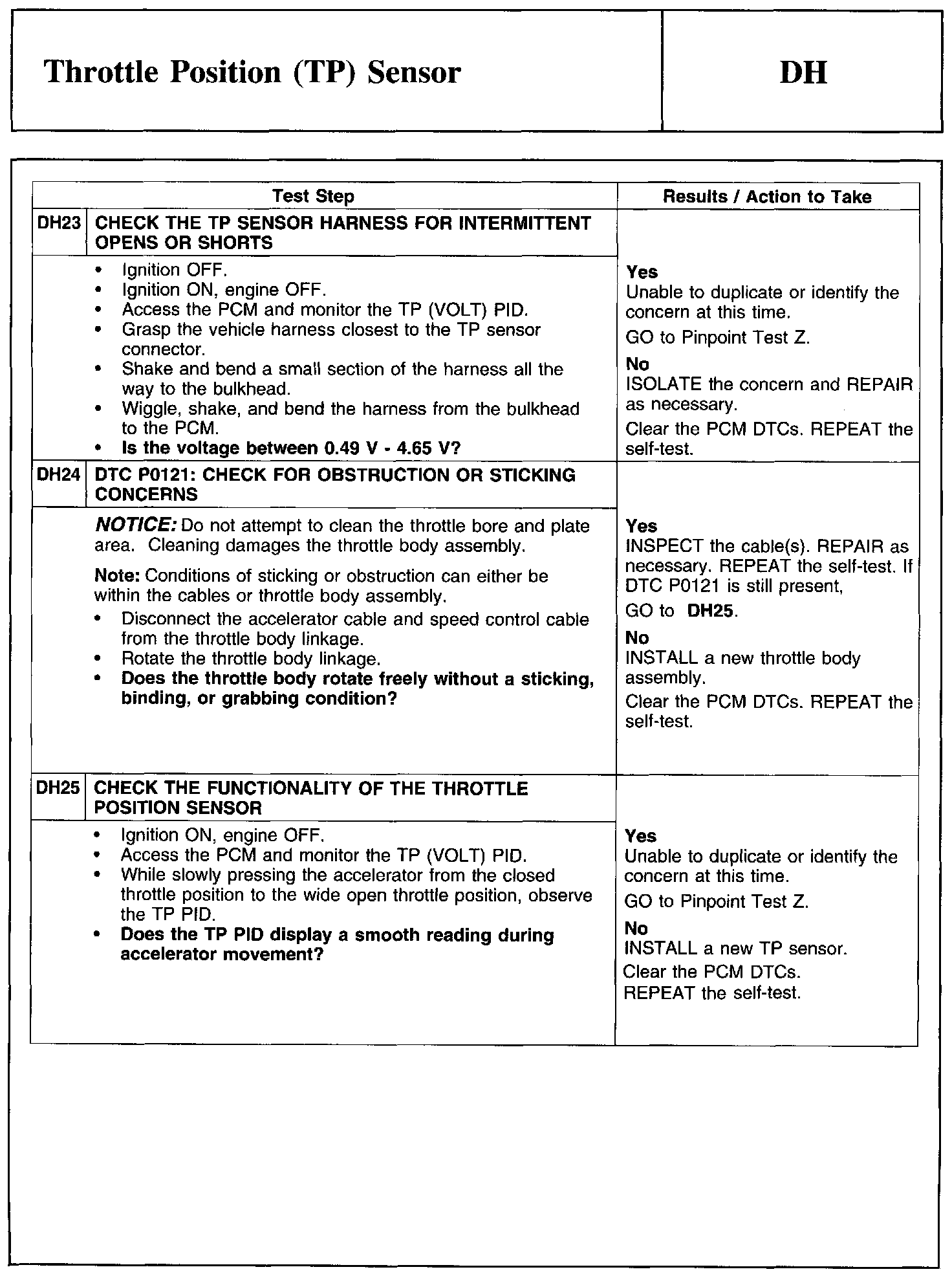 Factory service manual diagram