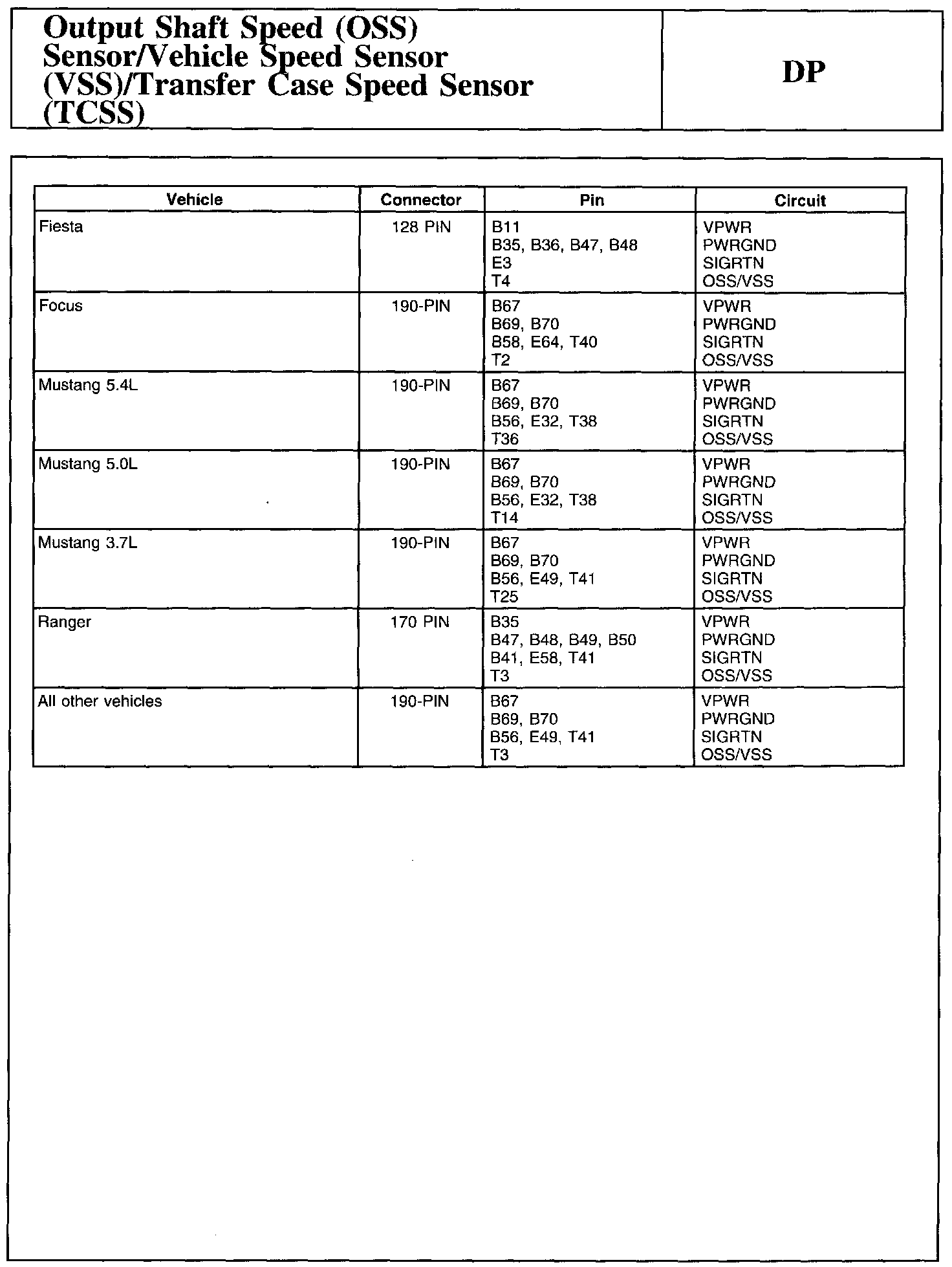 Factory service manual diagram