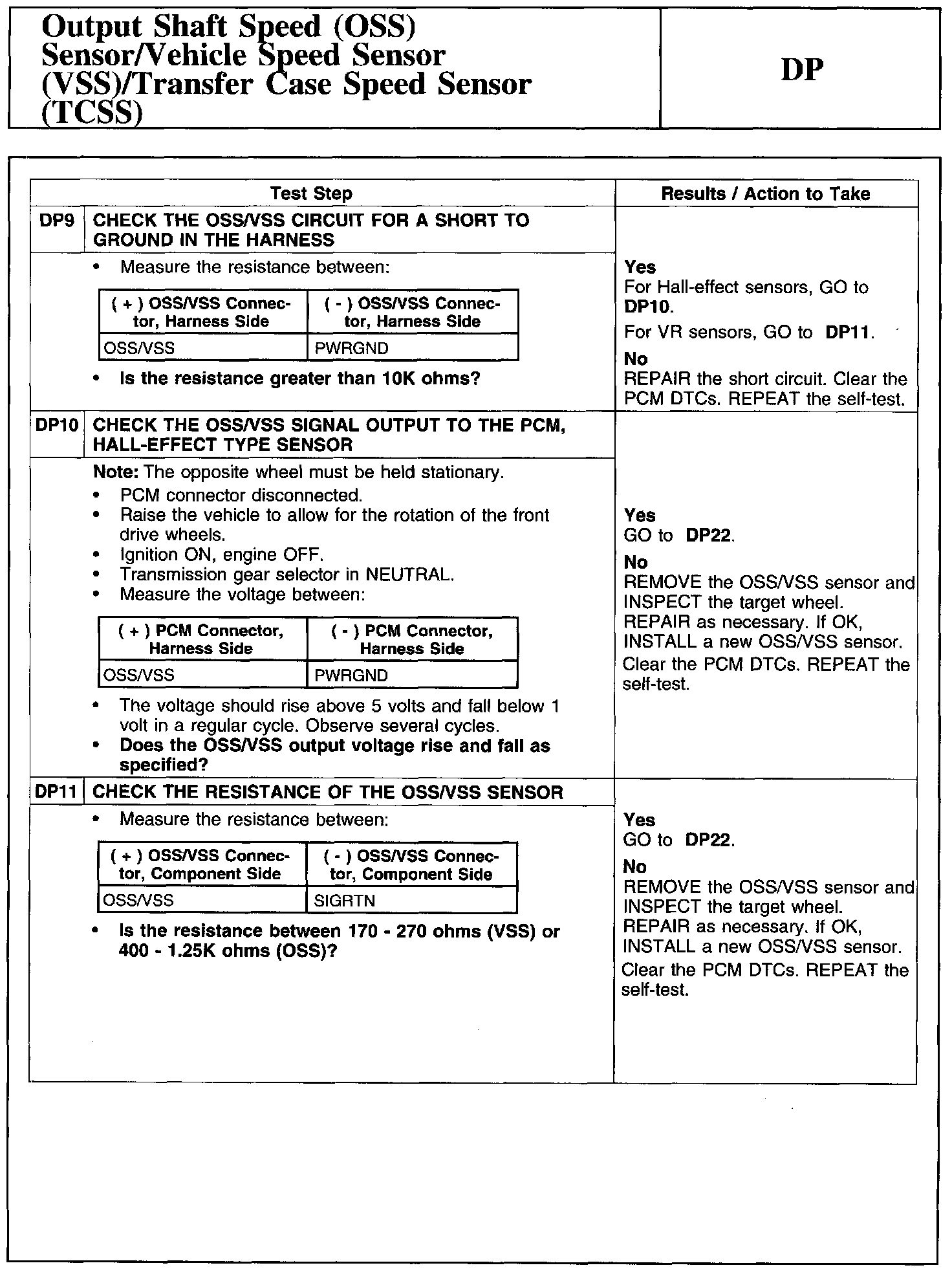 Factory service manual diagram