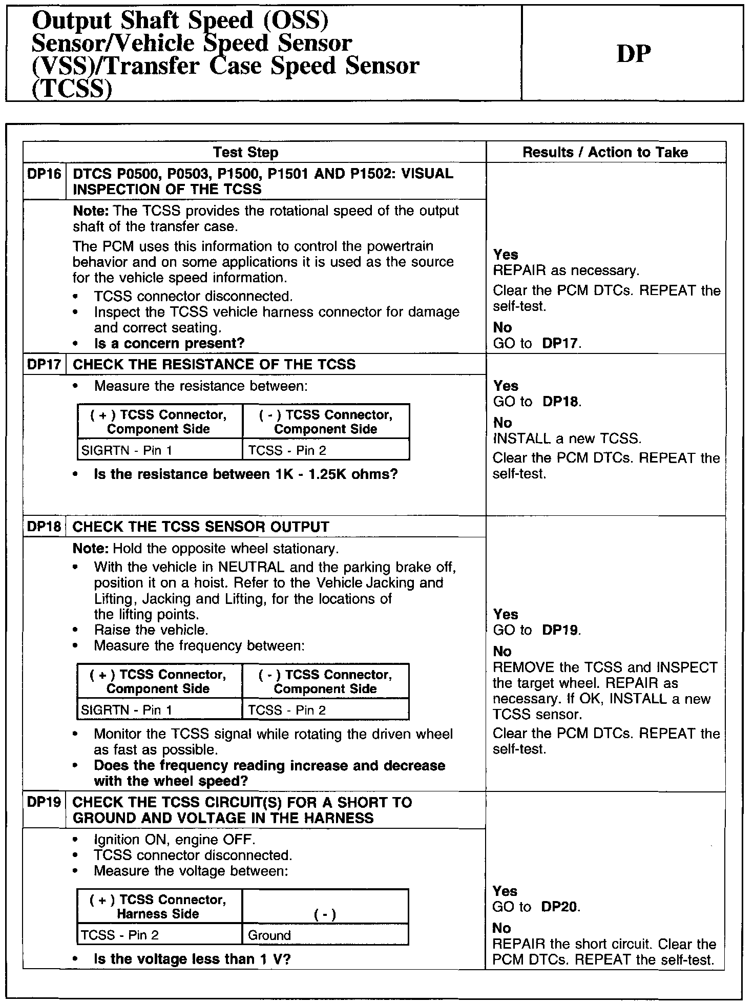 Factory service manual diagram