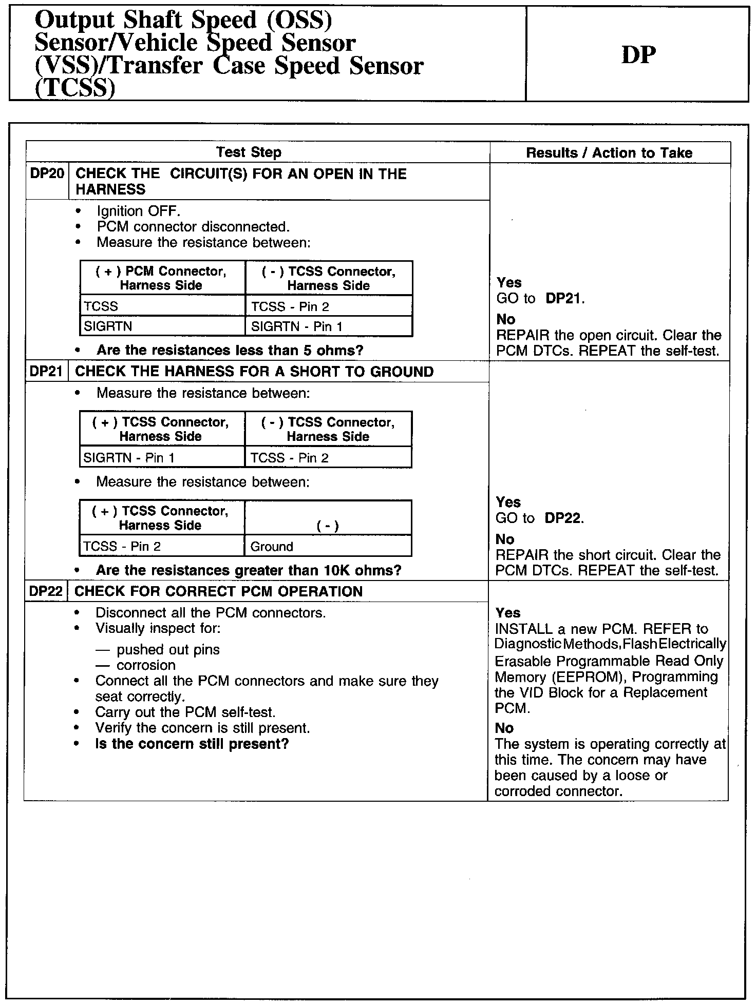 Factory service manual diagram