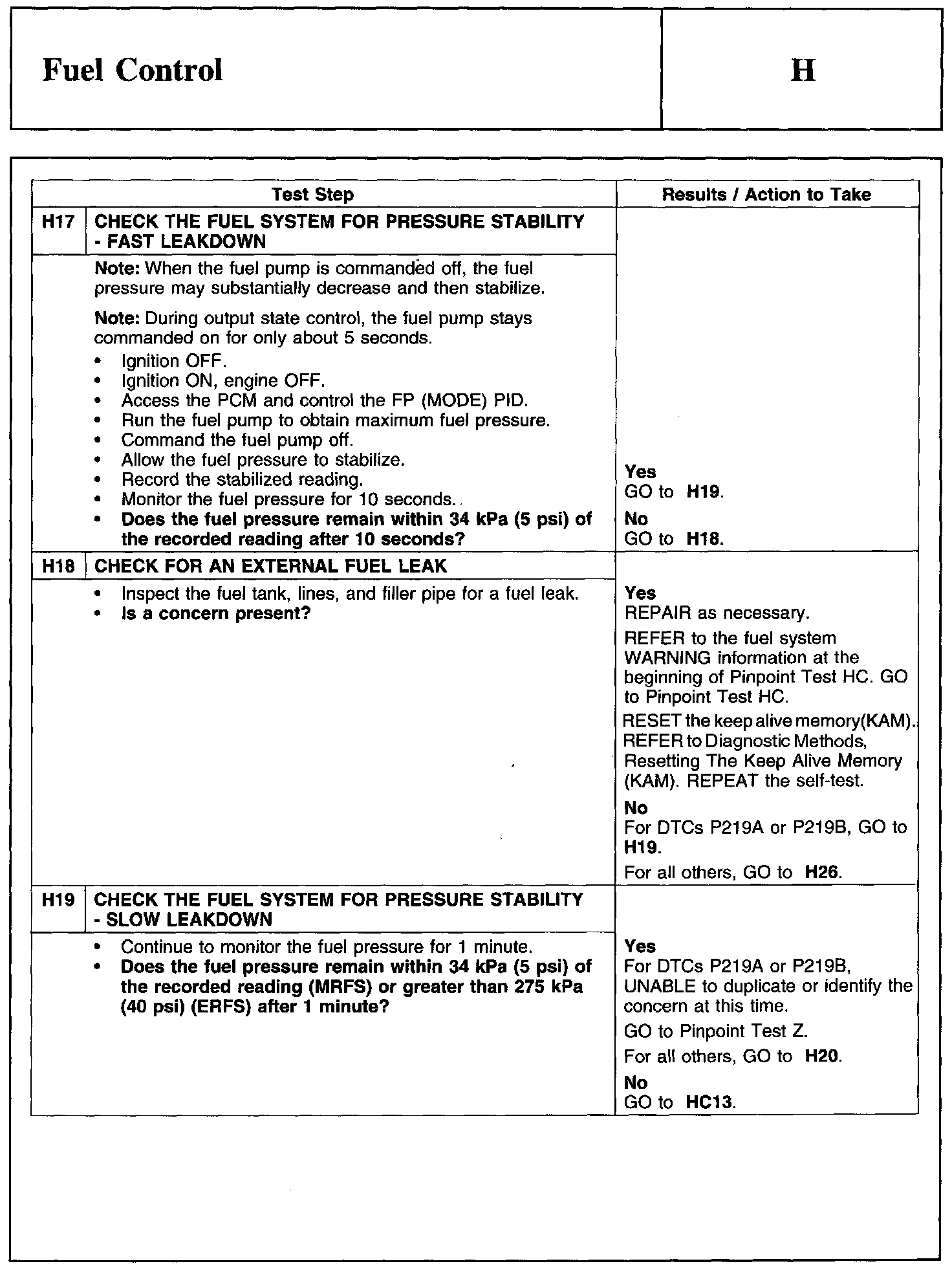 Factory service manual diagram