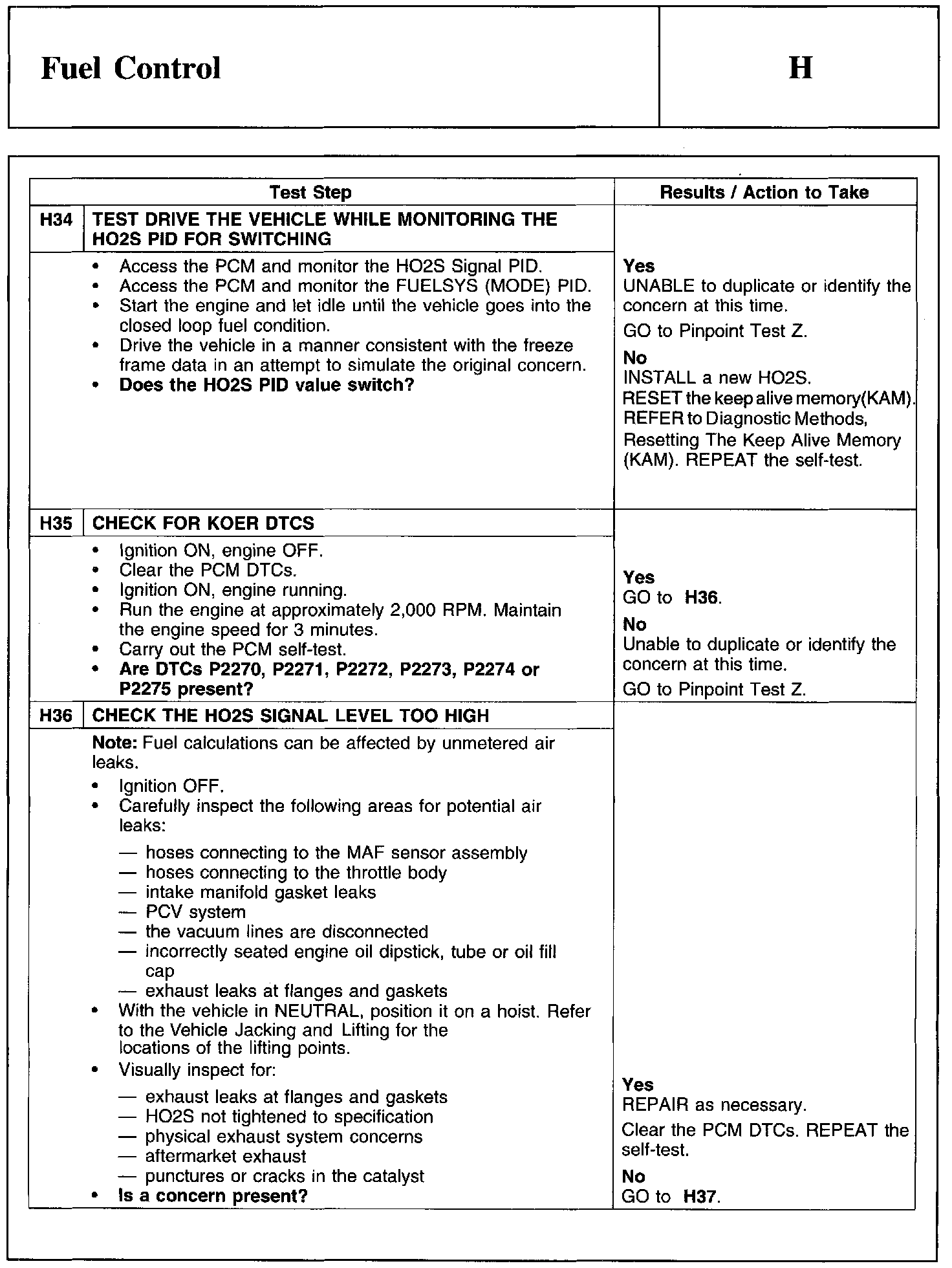 Factory service manual diagram