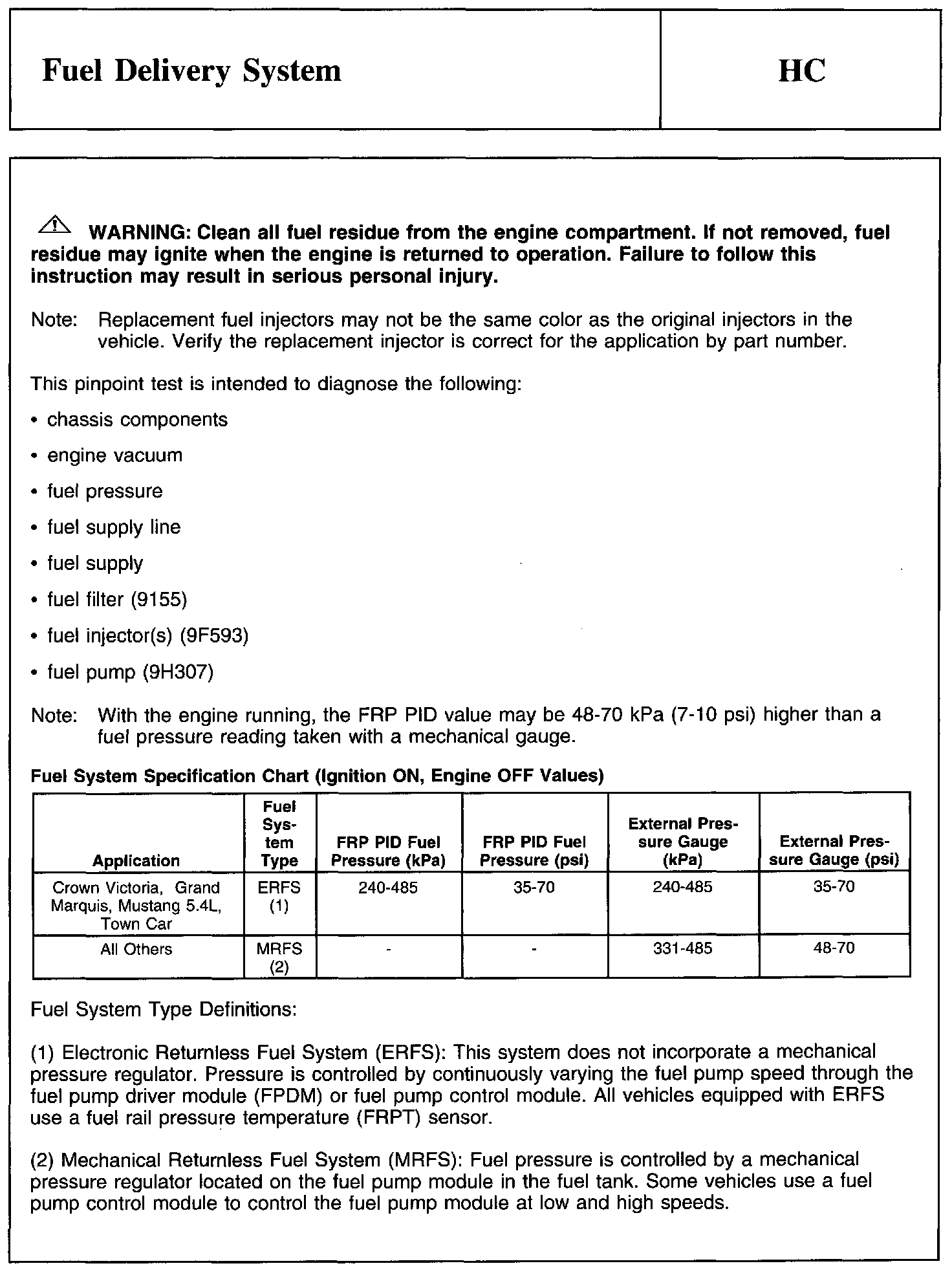 Factory service manual diagram