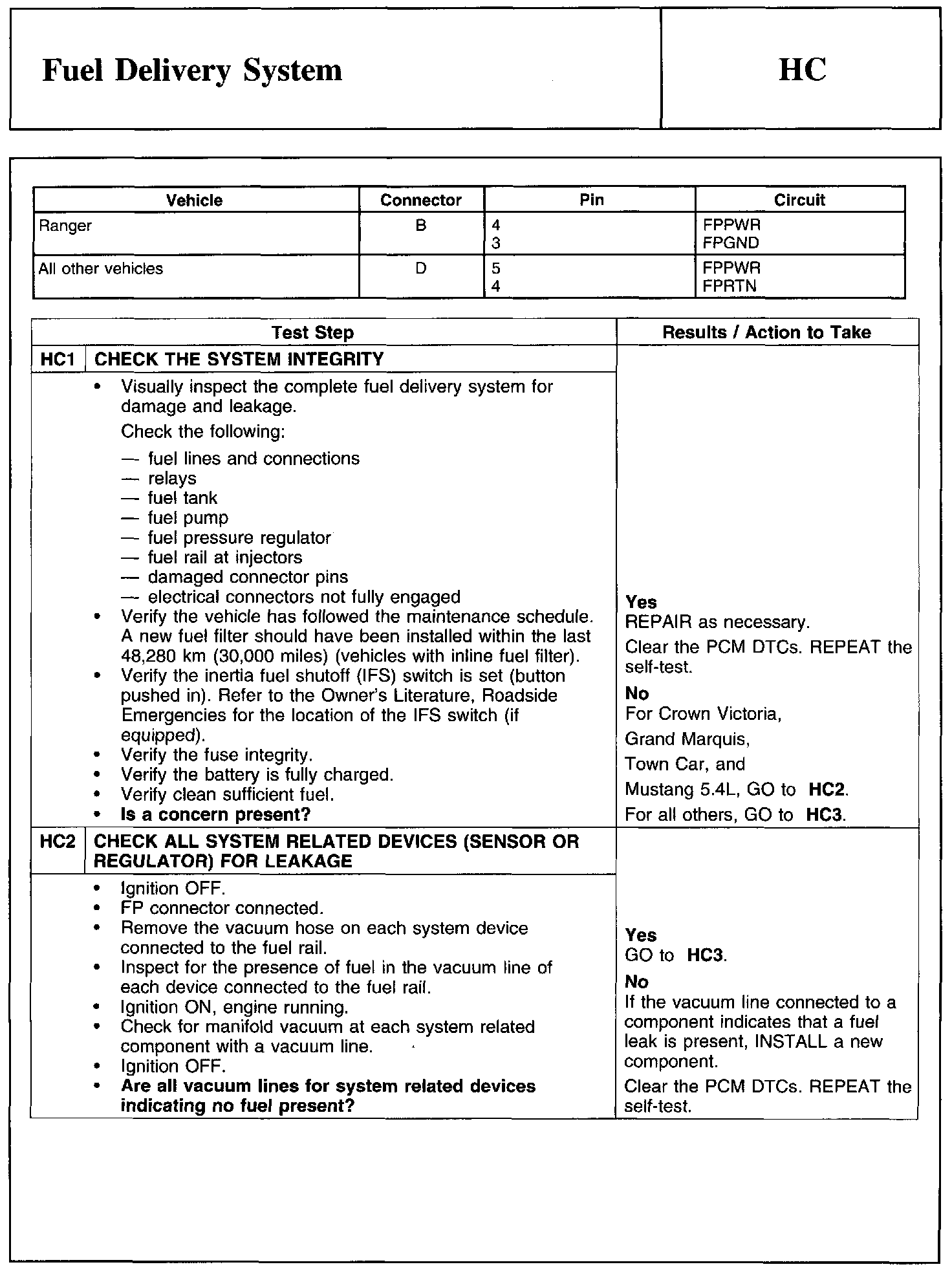 Factory service manual diagram