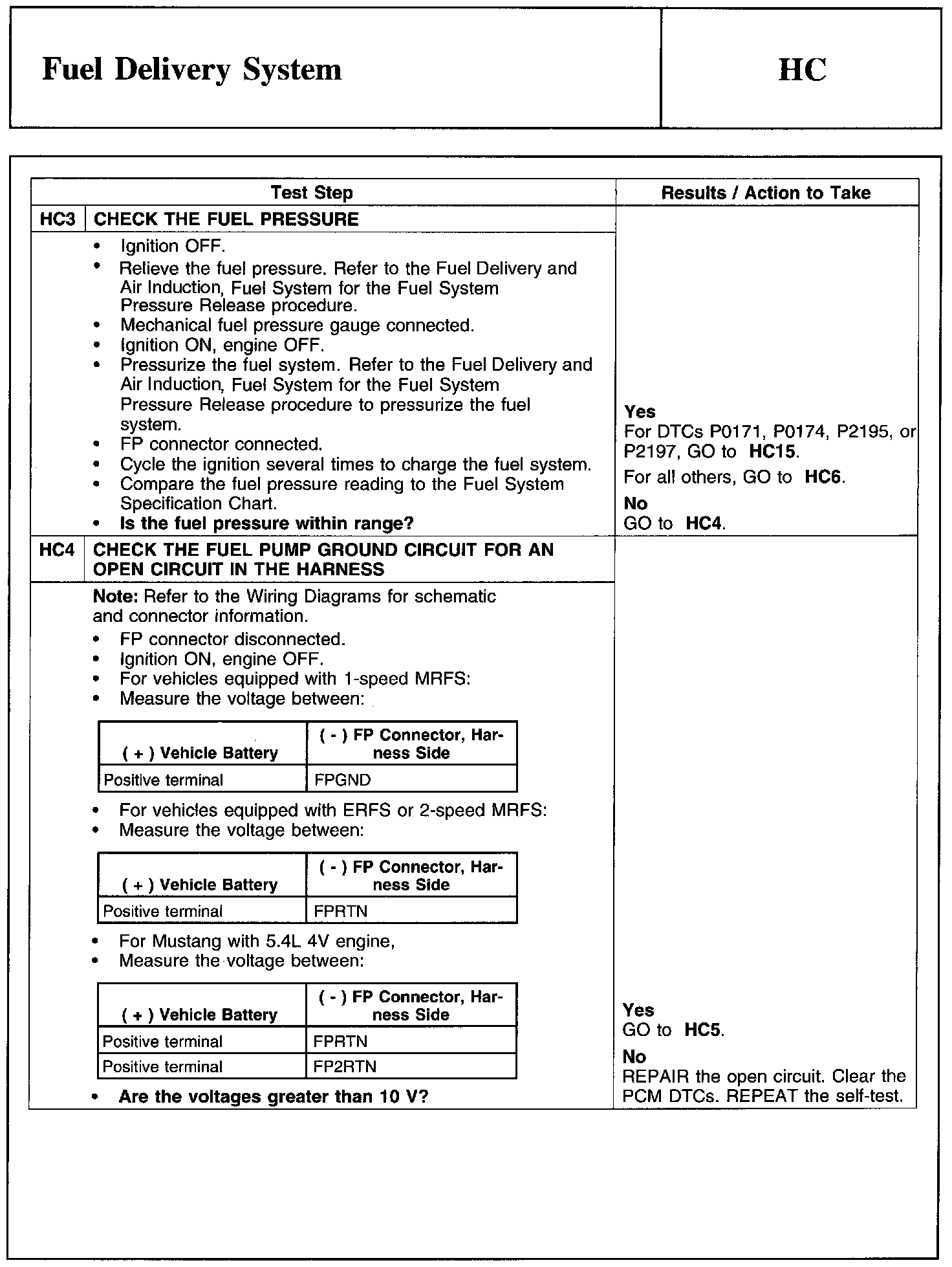 Factory service manual diagram