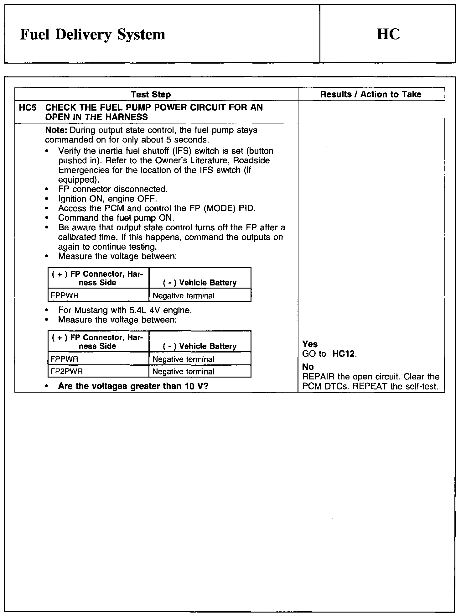Factory service manual diagram