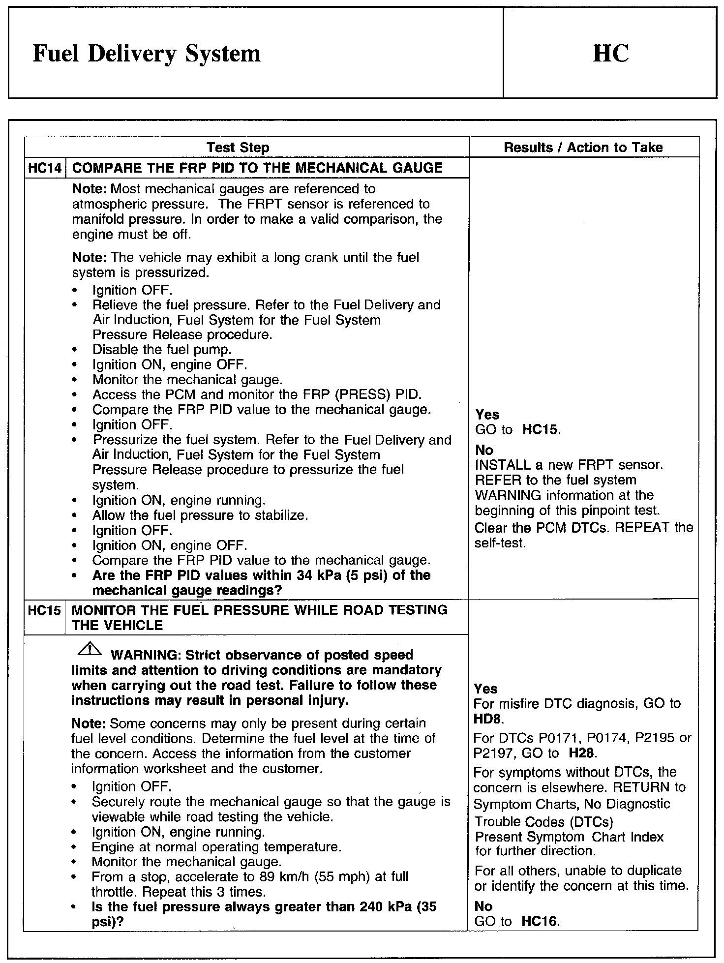 Factory service manual diagram