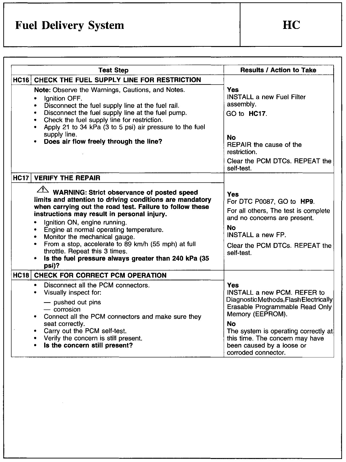 Factory service manual diagram