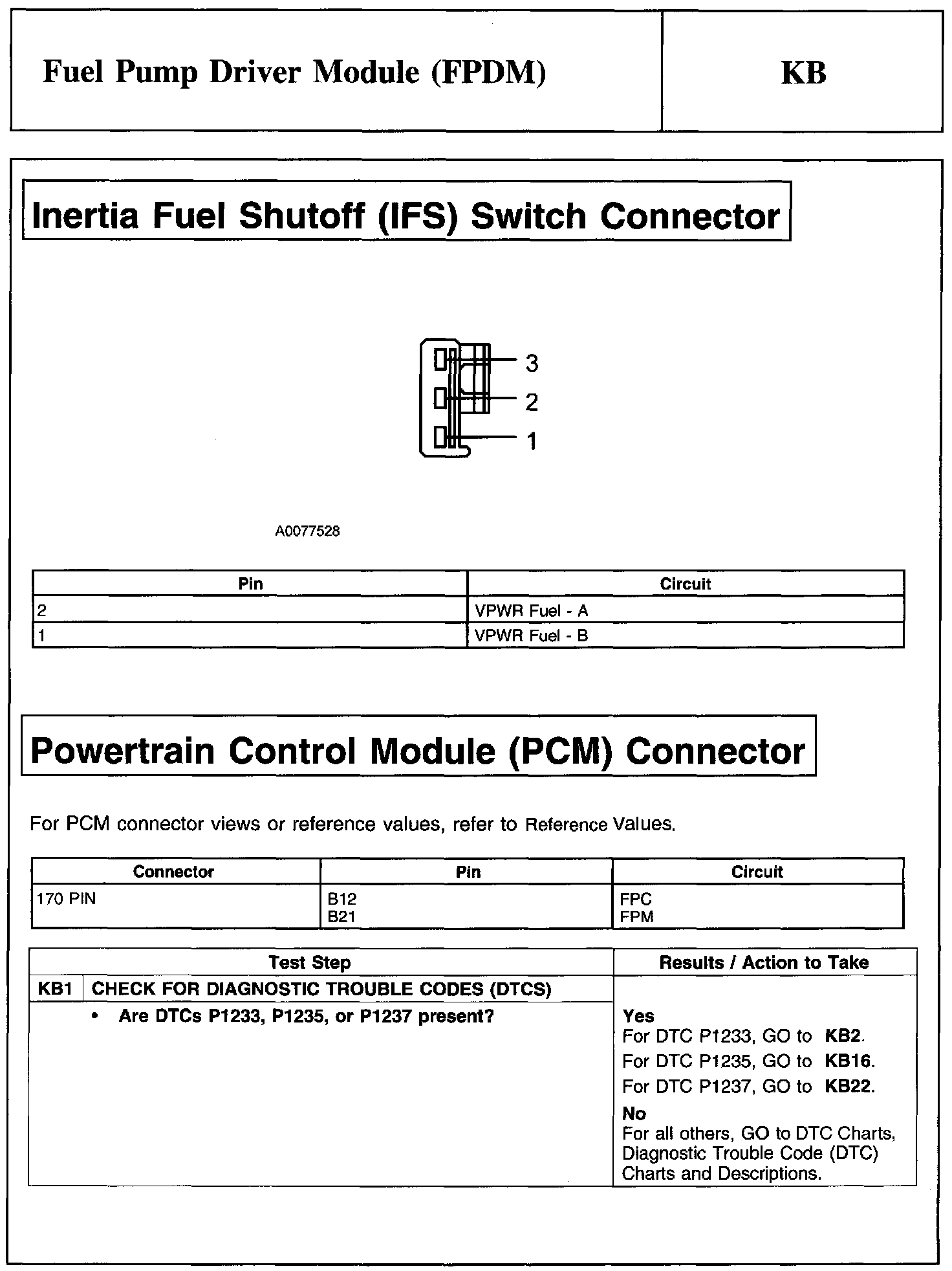 Factory service manual diagram