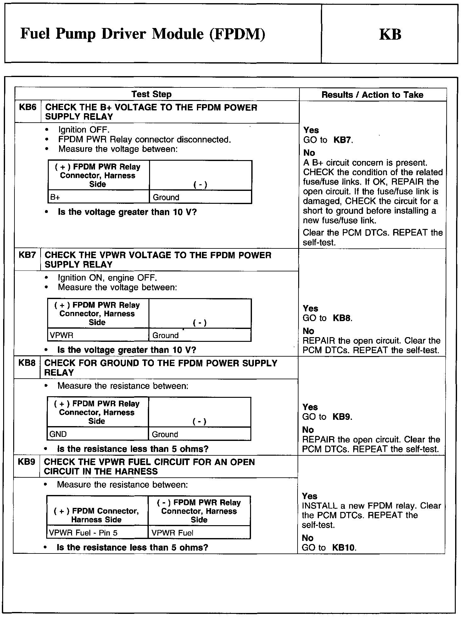 Factory service manual diagram