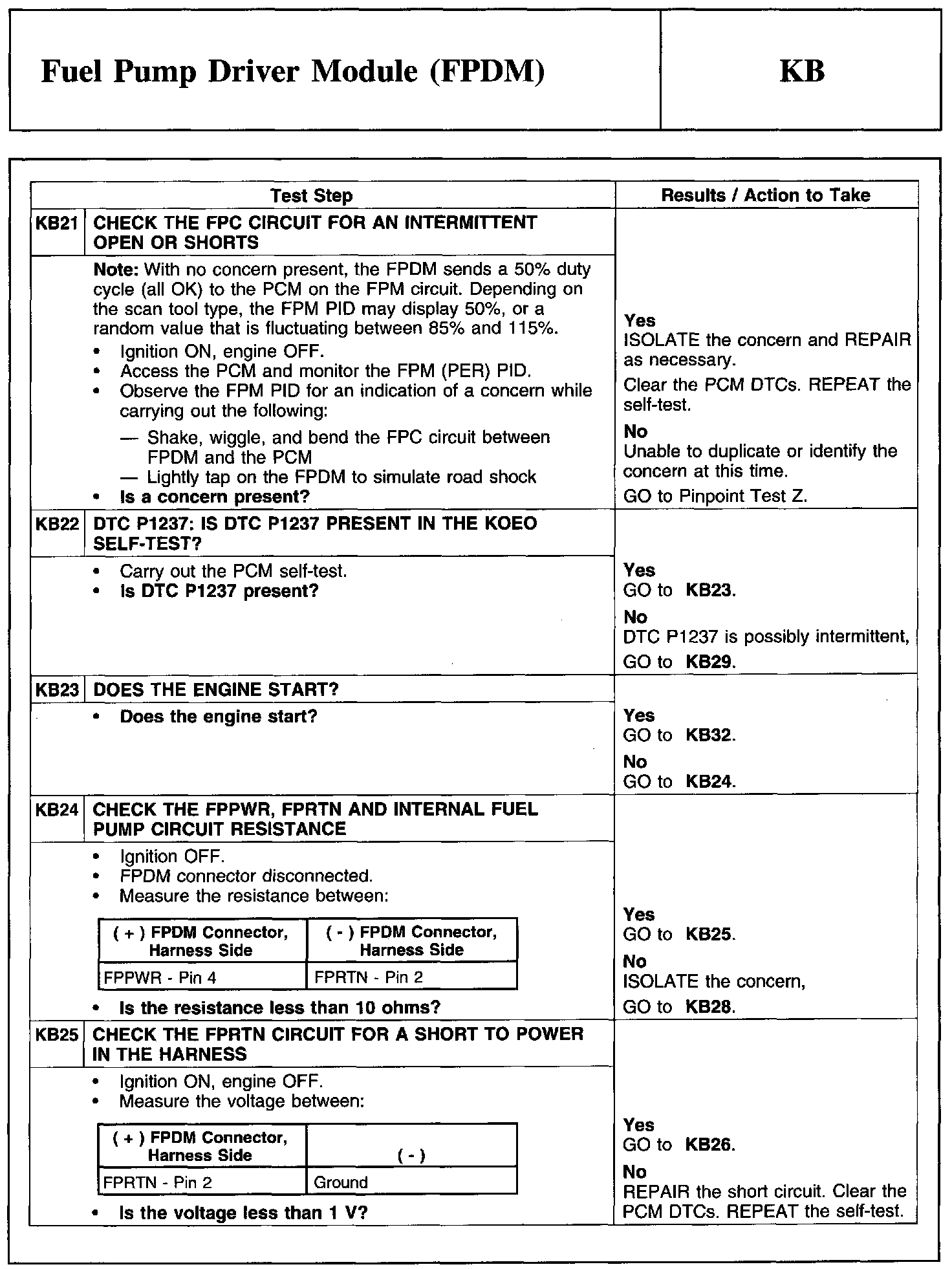 Factory service manual diagram