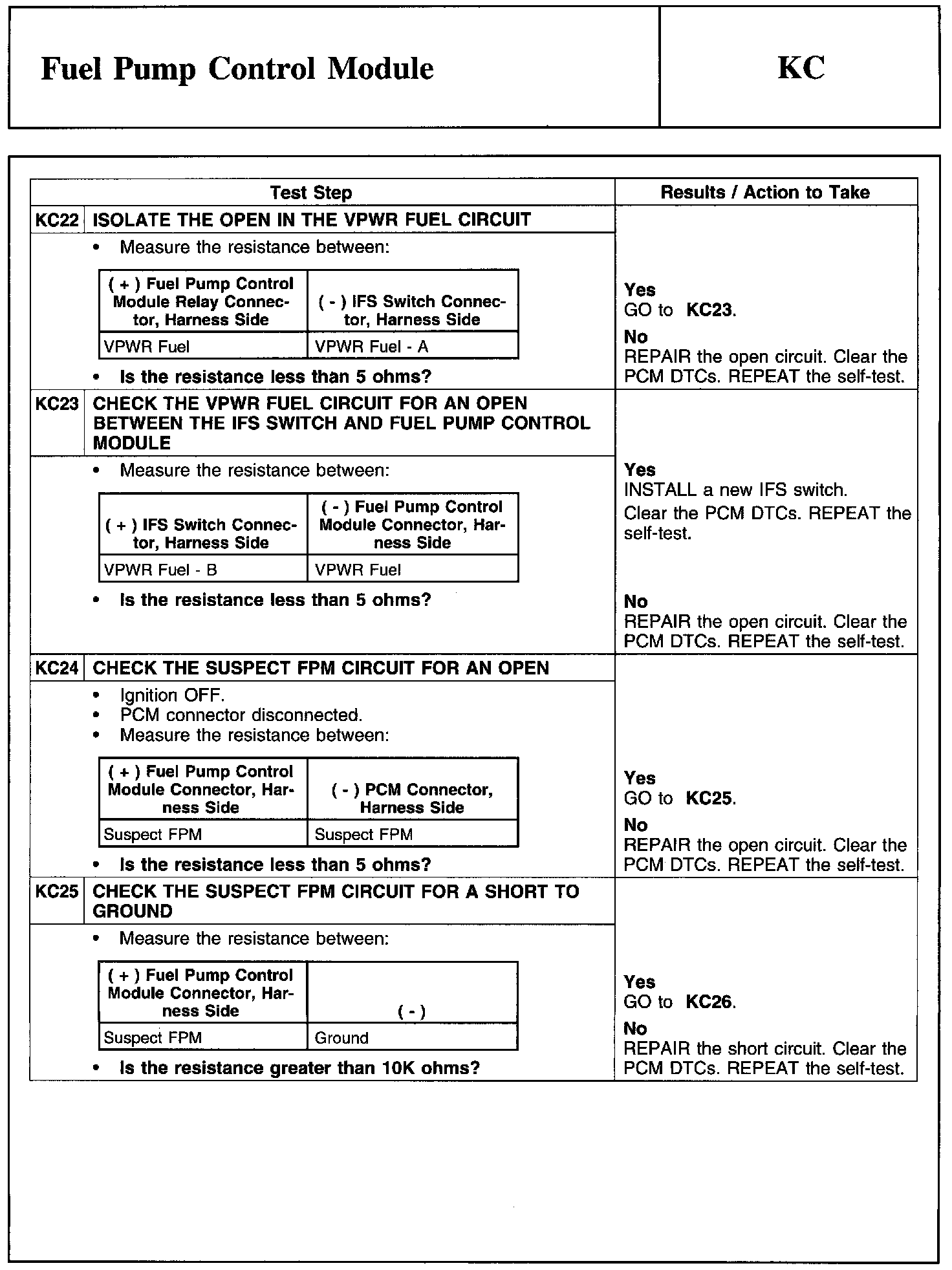 Factory service manual diagram