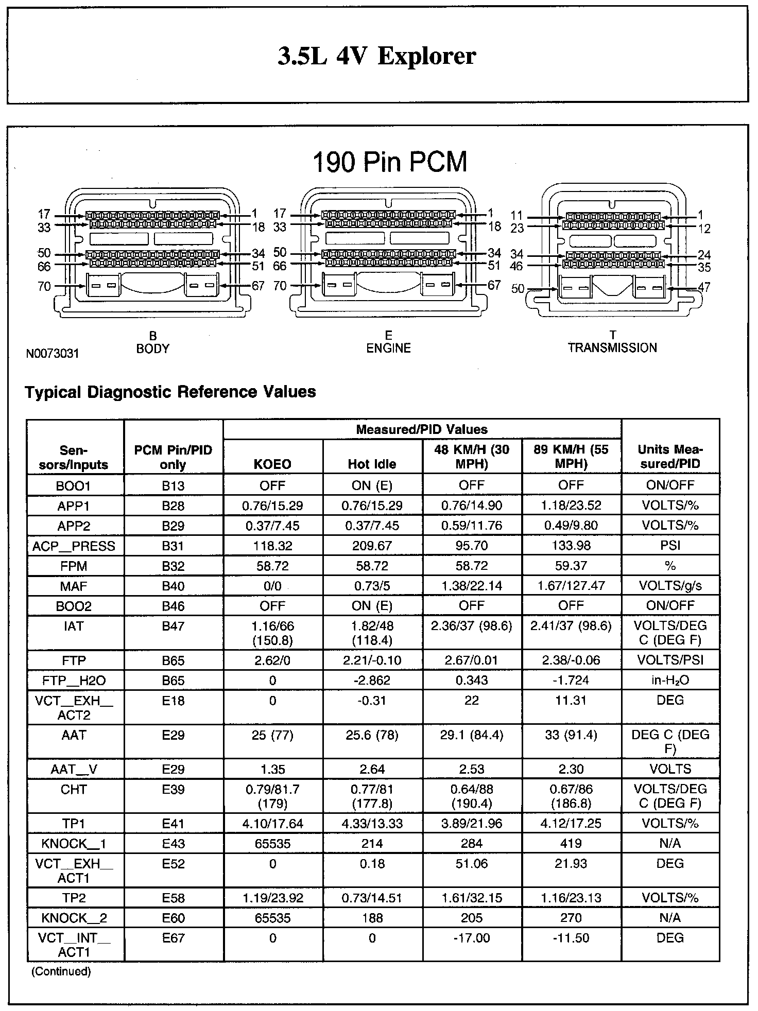 Factory service manual diagram