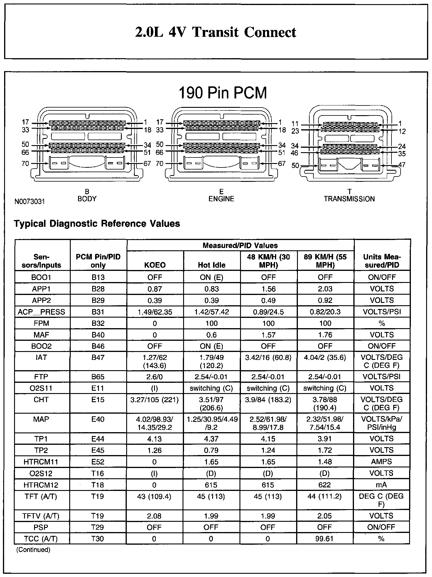 Factory service manual diagram