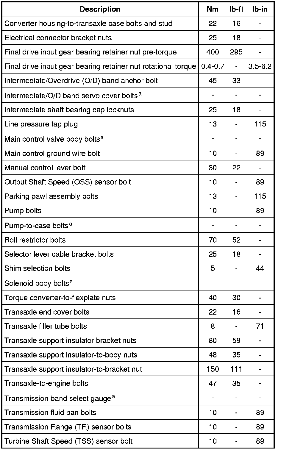 Factory service manual diagram