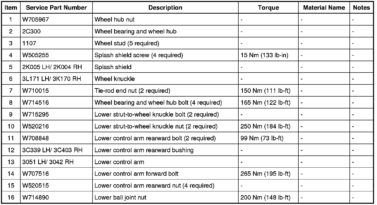 Factory service manual diagram
