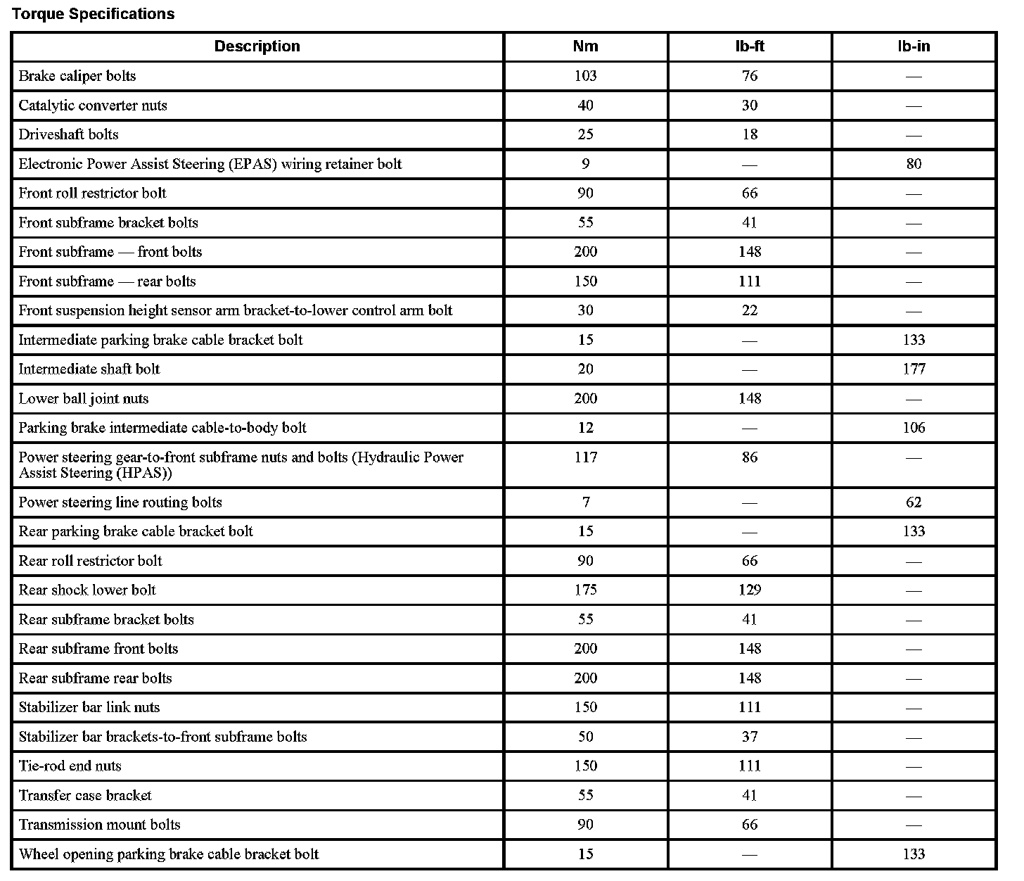 Factory service manual diagram