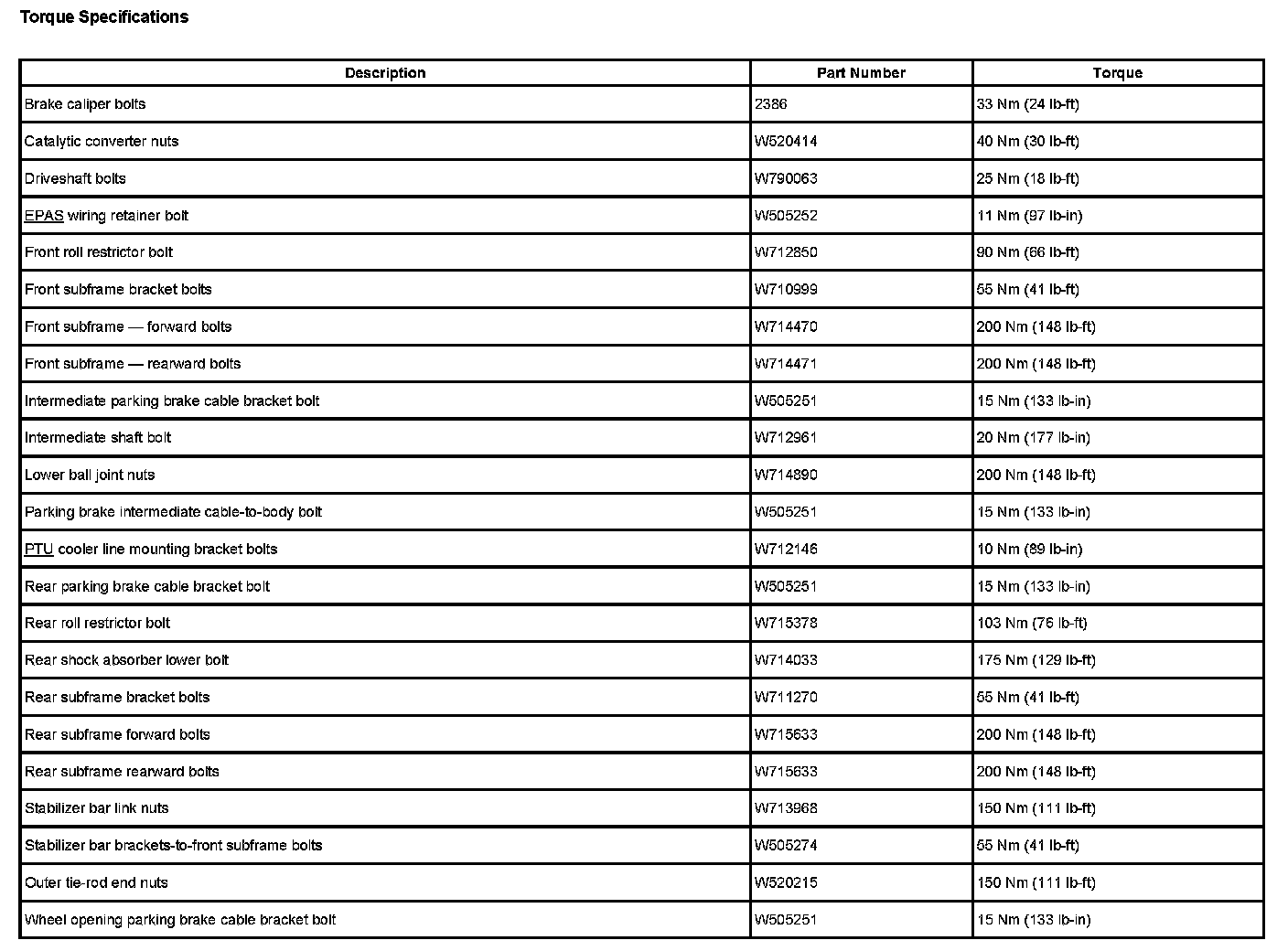 Factory service manual diagram