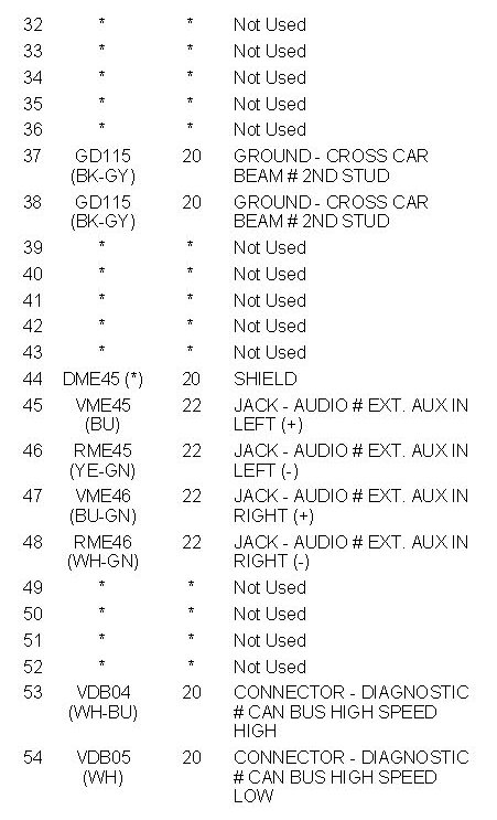 Factory service manual diagram