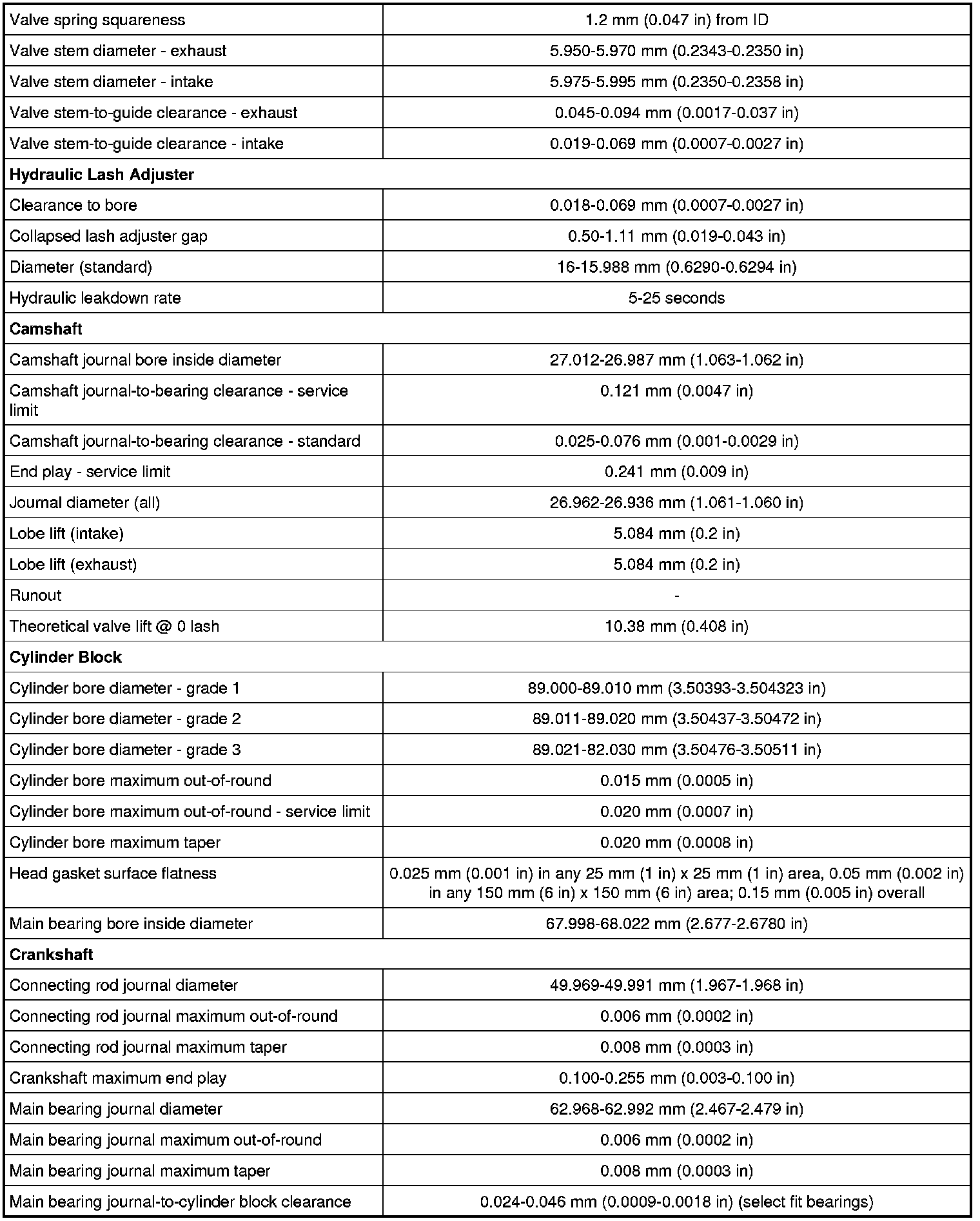 Factory service manual diagram