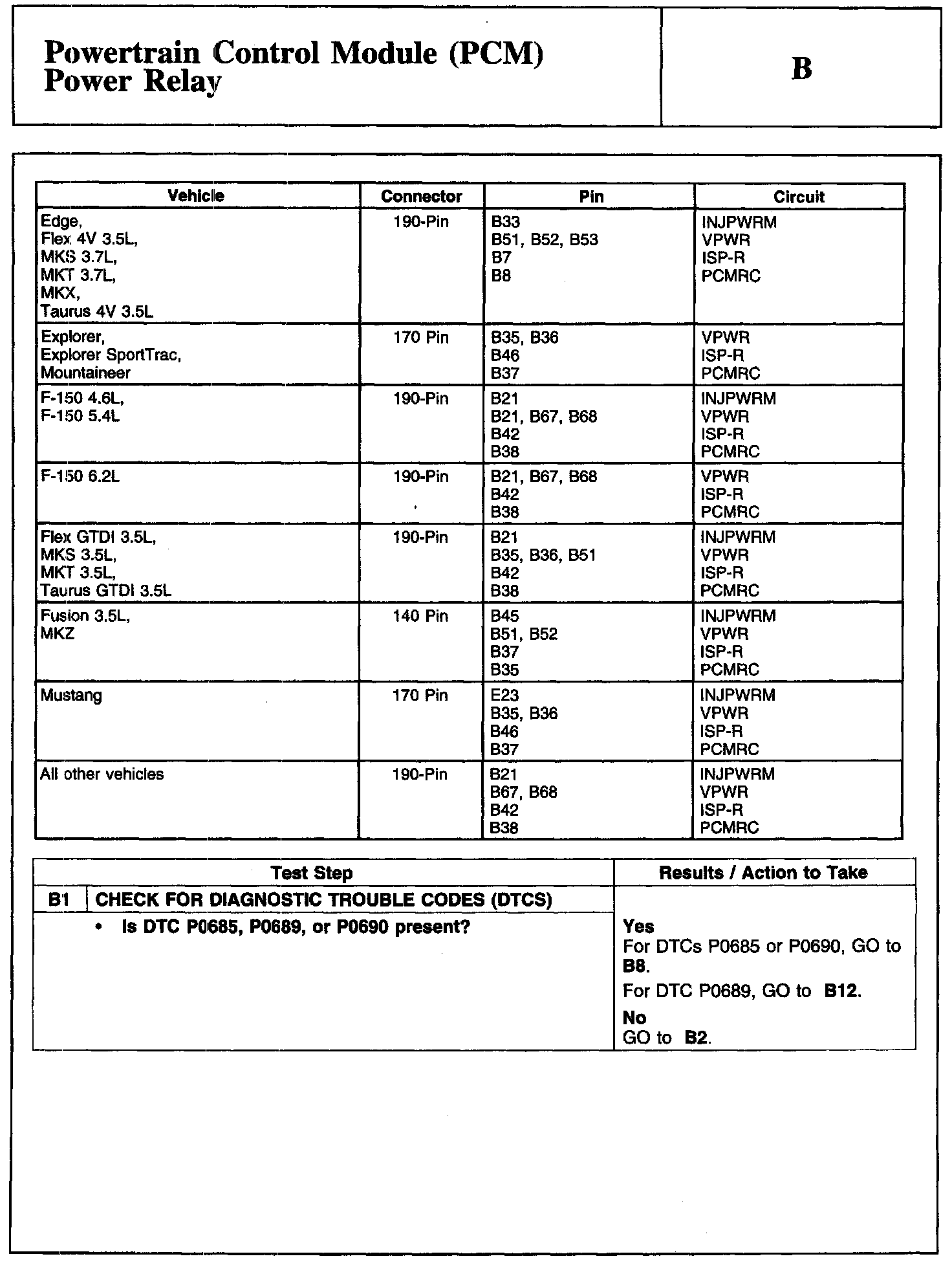 Factory service manual diagram