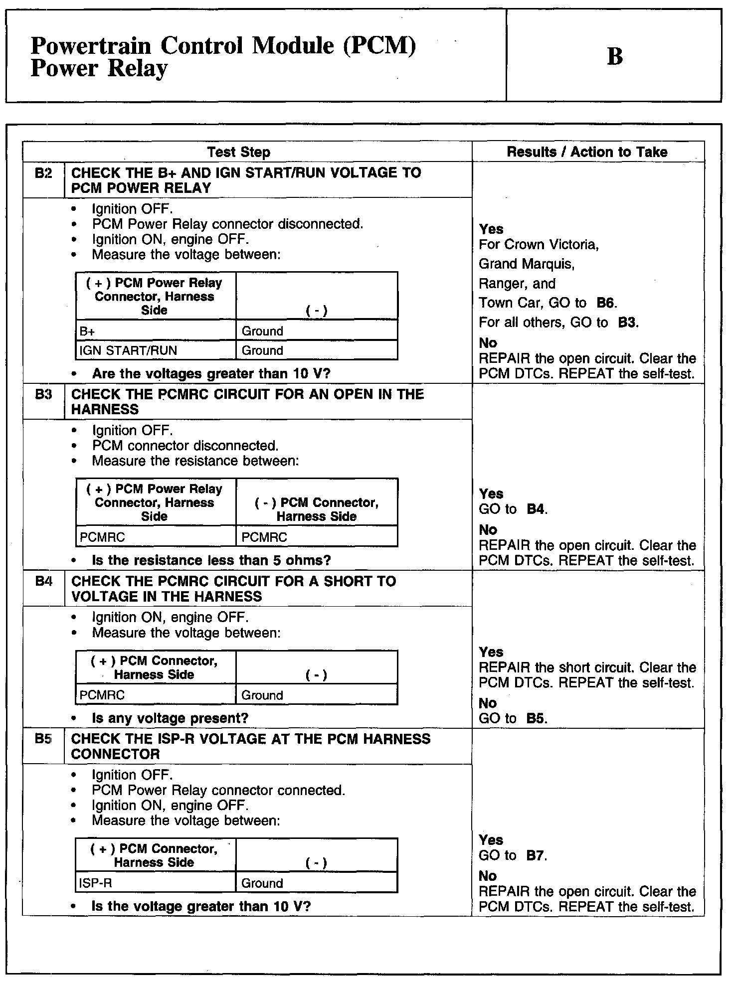 Factory service manual diagram