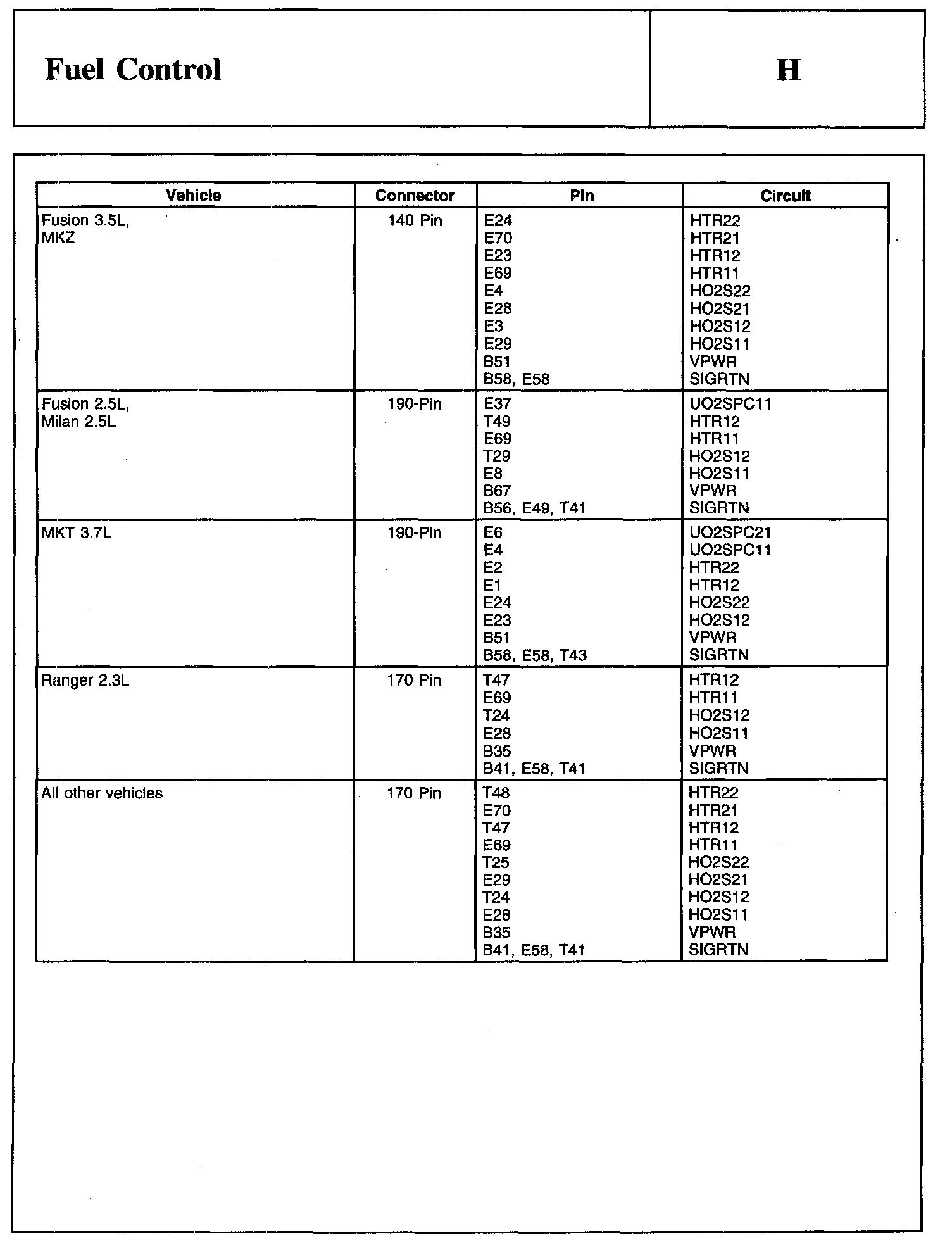 Factory service manual diagram