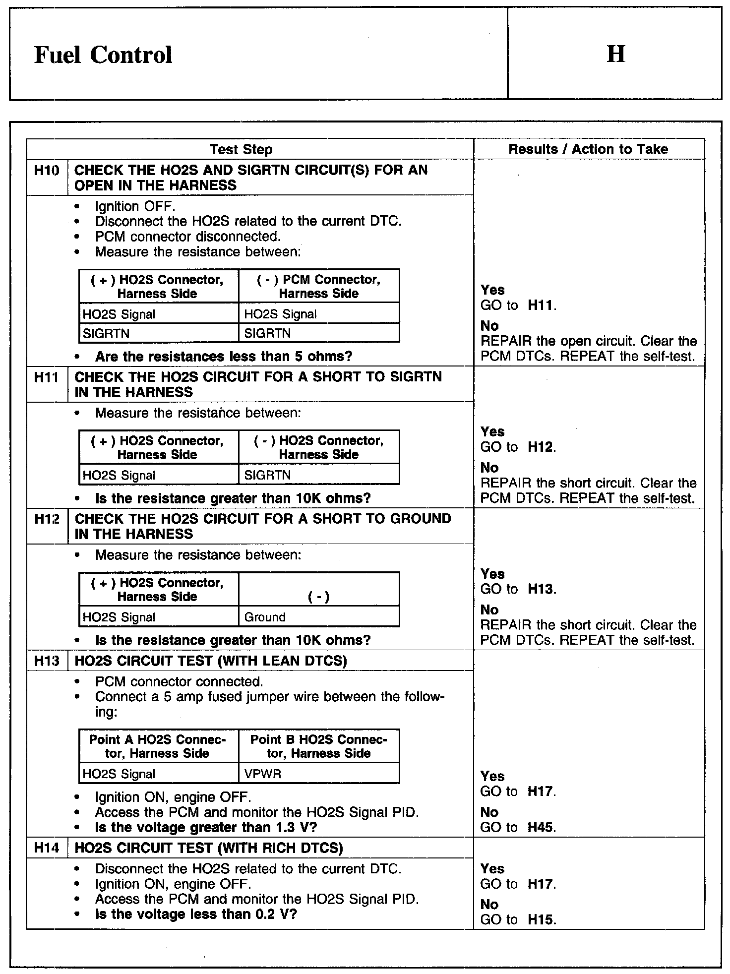 Factory service manual diagram