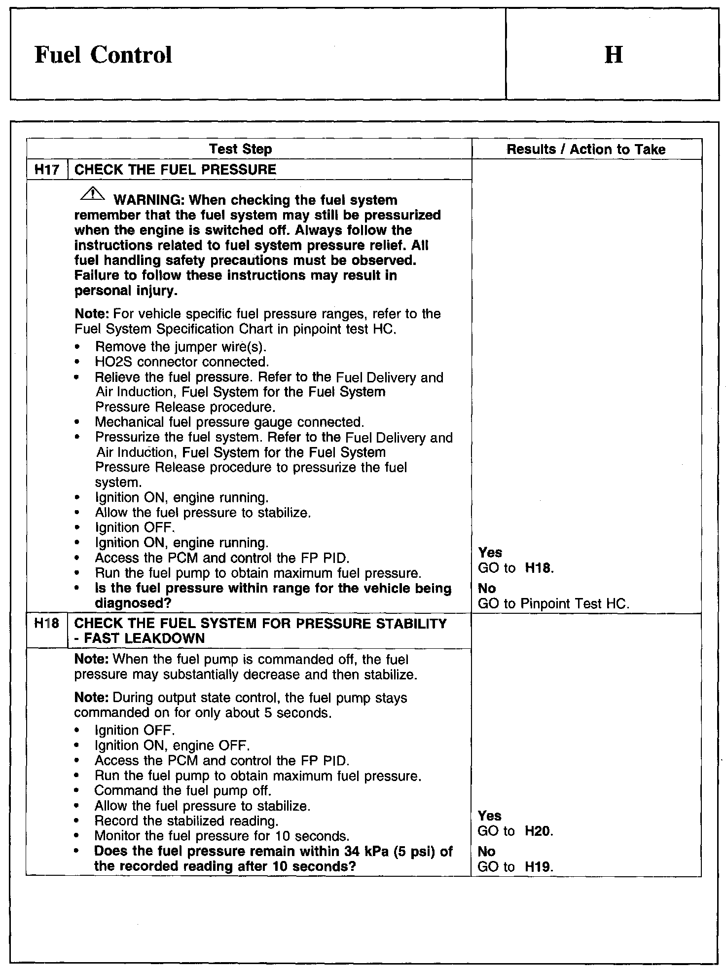 Factory service manual diagram