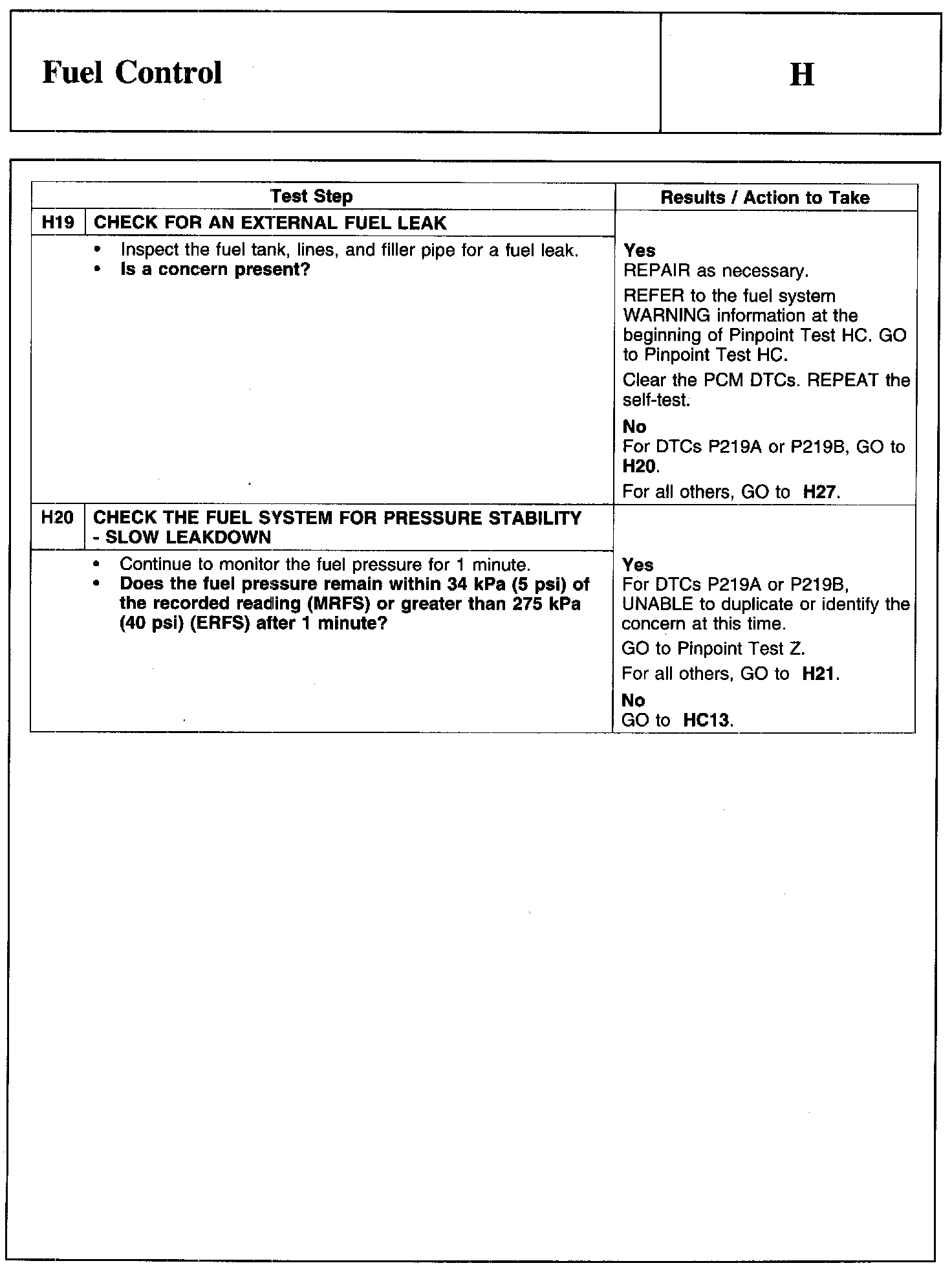 Factory service manual diagram