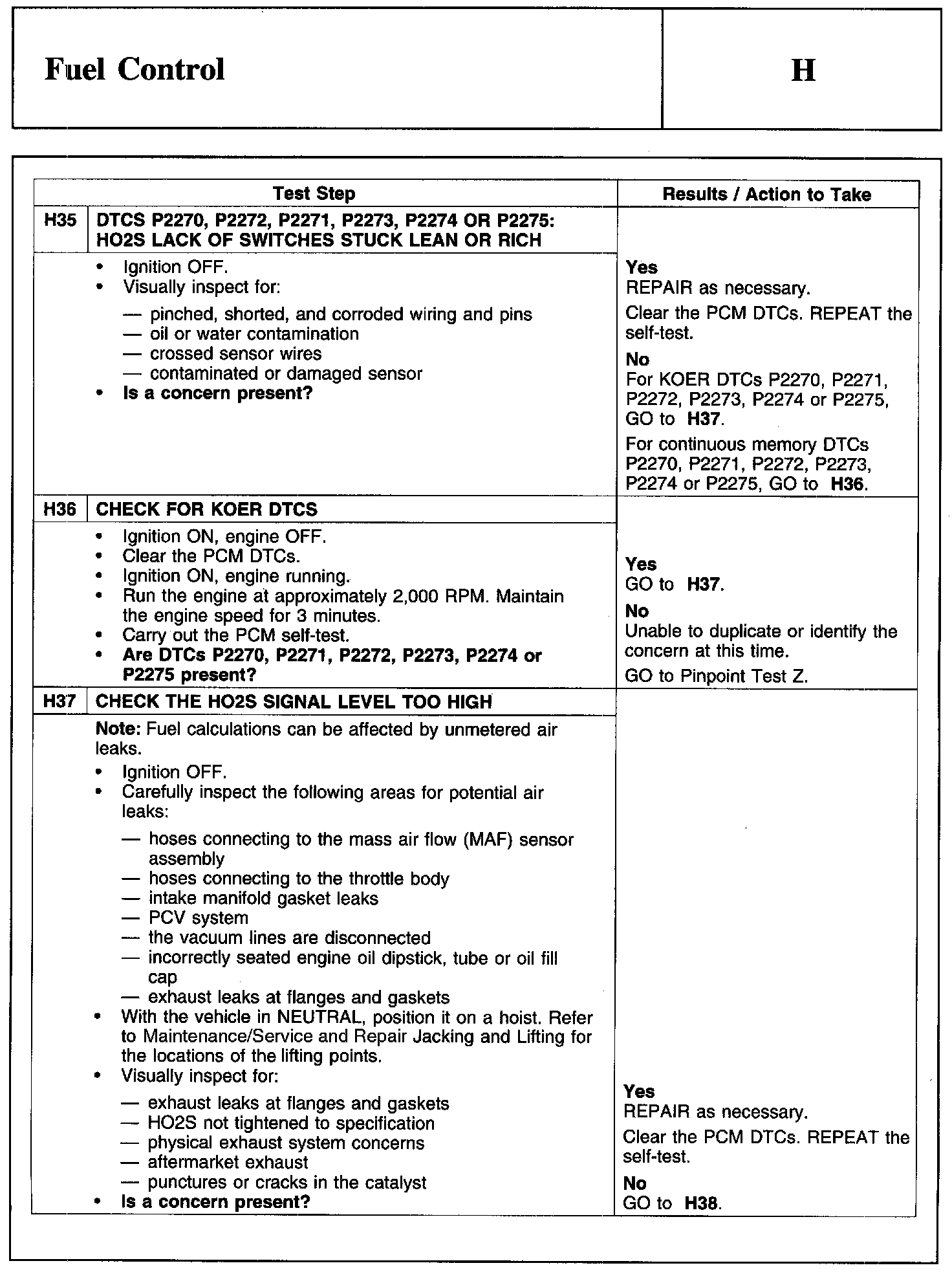 Factory service manual diagram