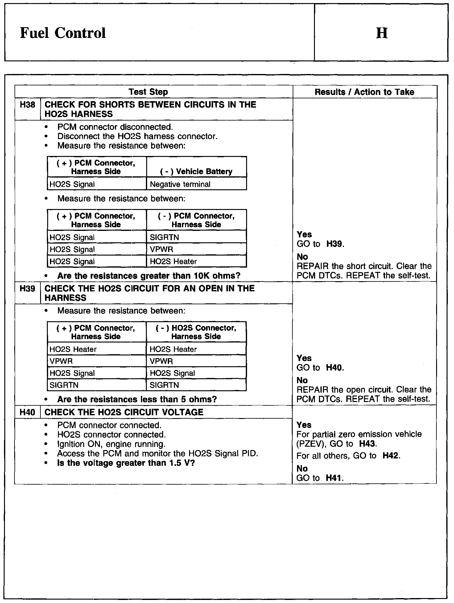 Factory service manual diagram