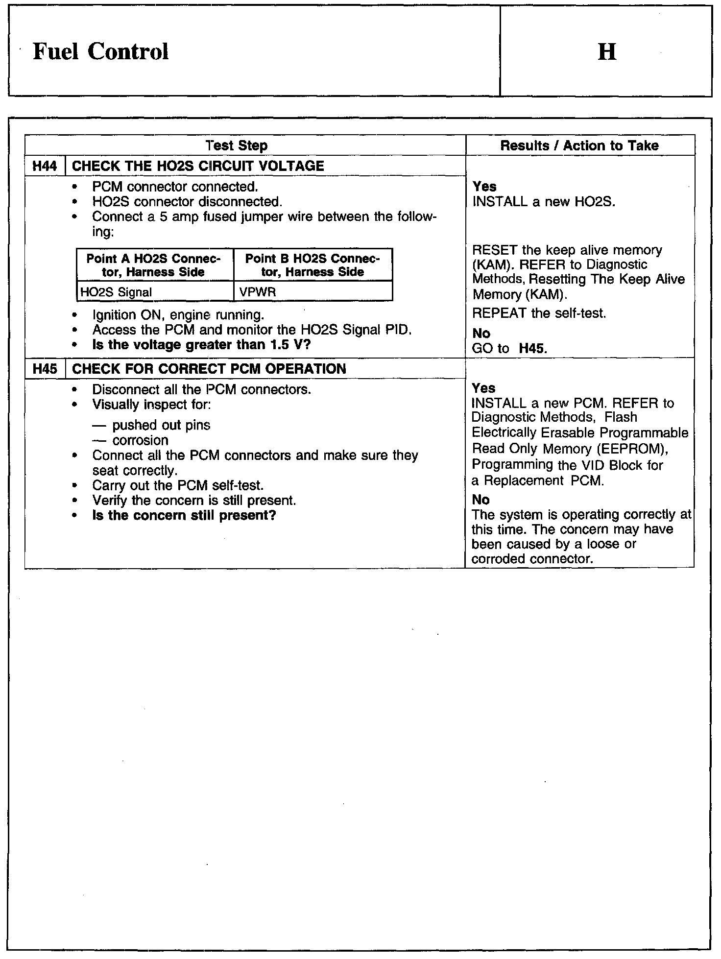 Factory service manual diagram