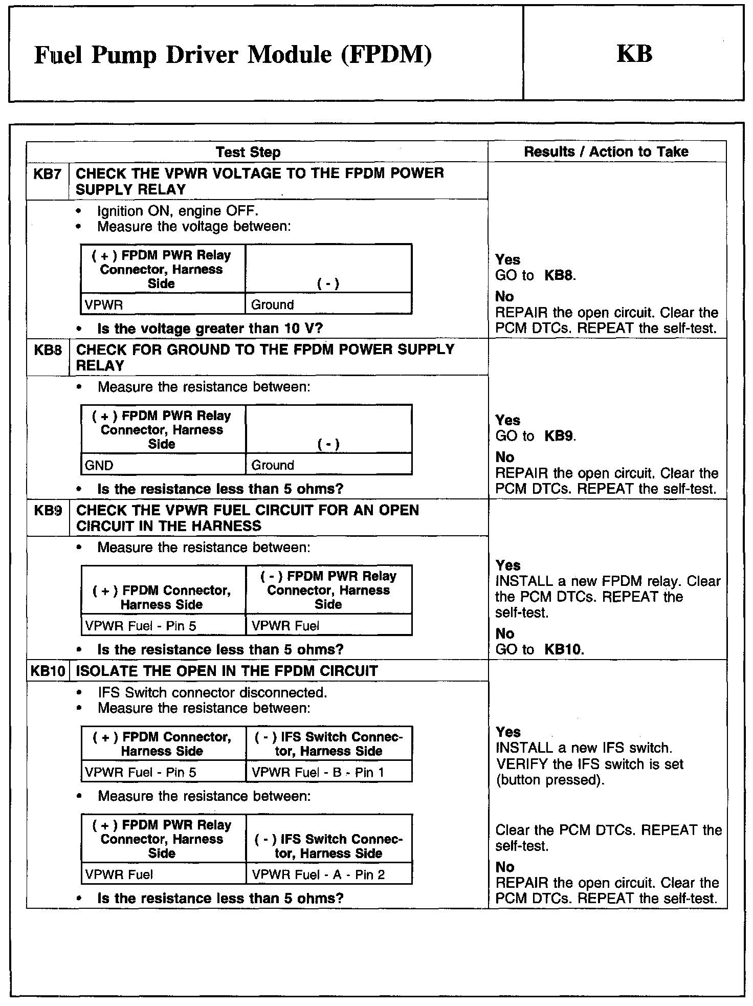 Factory service manual diagram